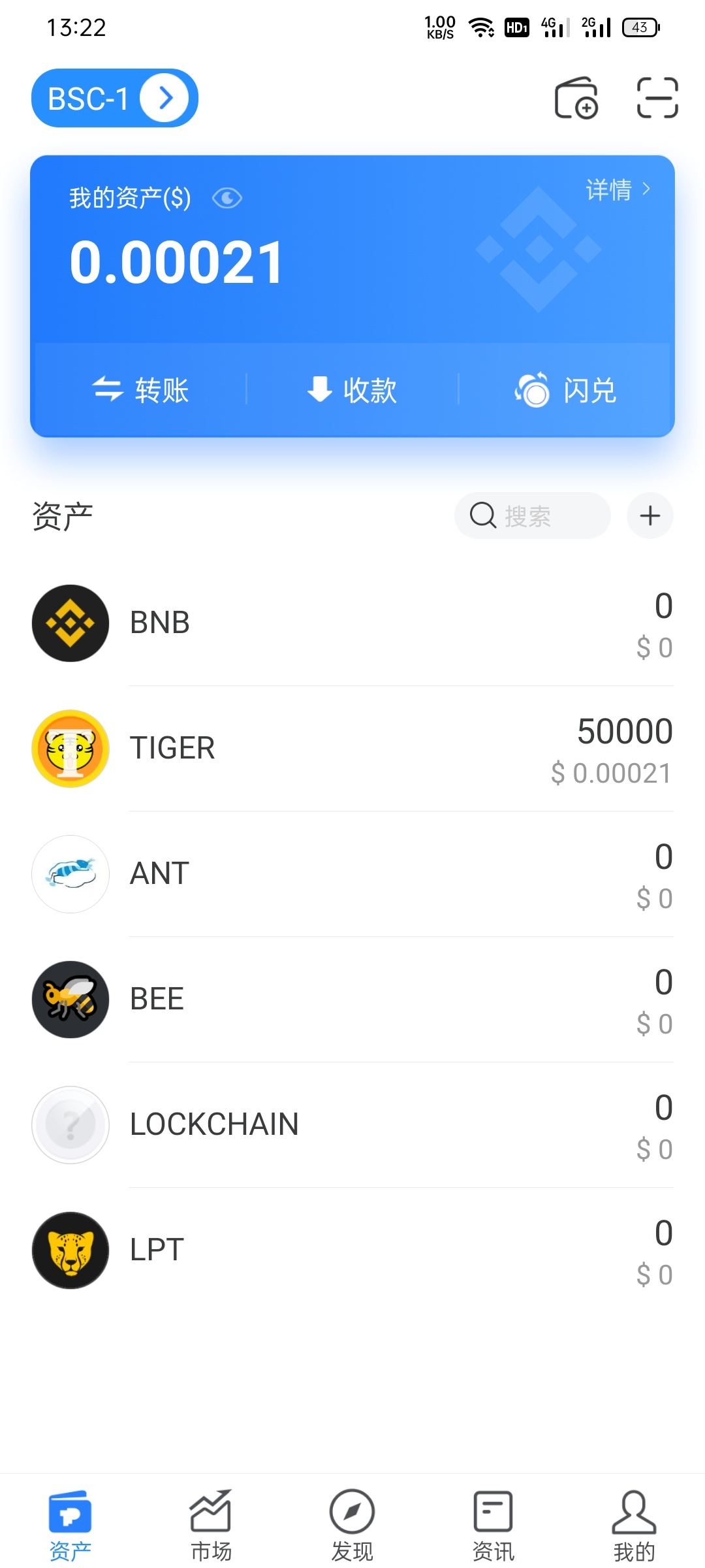 起飞了老哥们

51 / 作者:轻轻的信仰 / 
