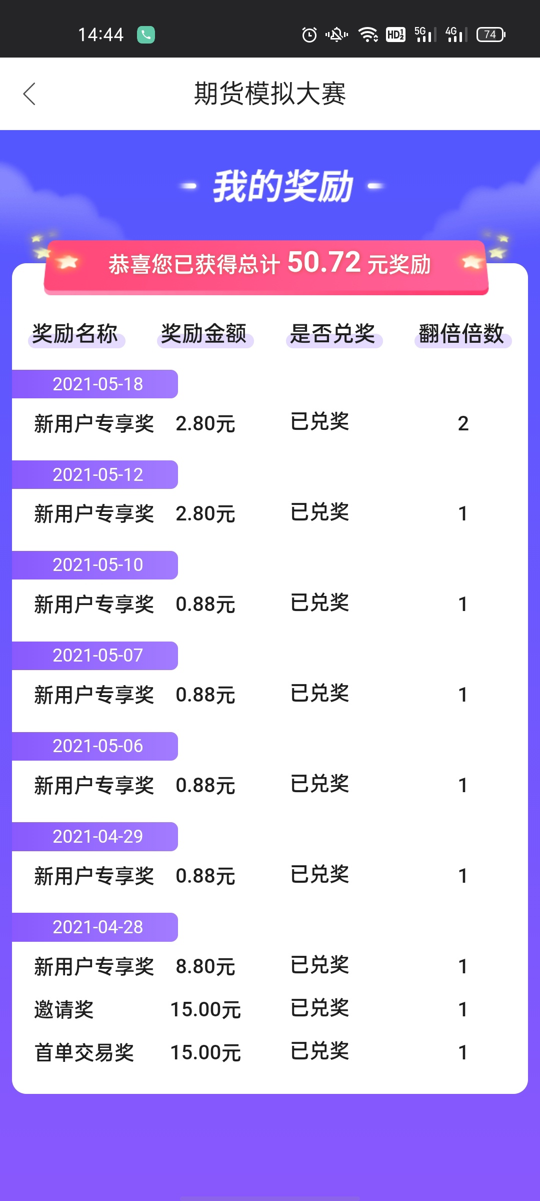 同花顺是不是把之前的微信解绑，再换另一个微信绑定上就可以吗？之前微信领取成功了怎17 / 作者:後知_後覺 / 