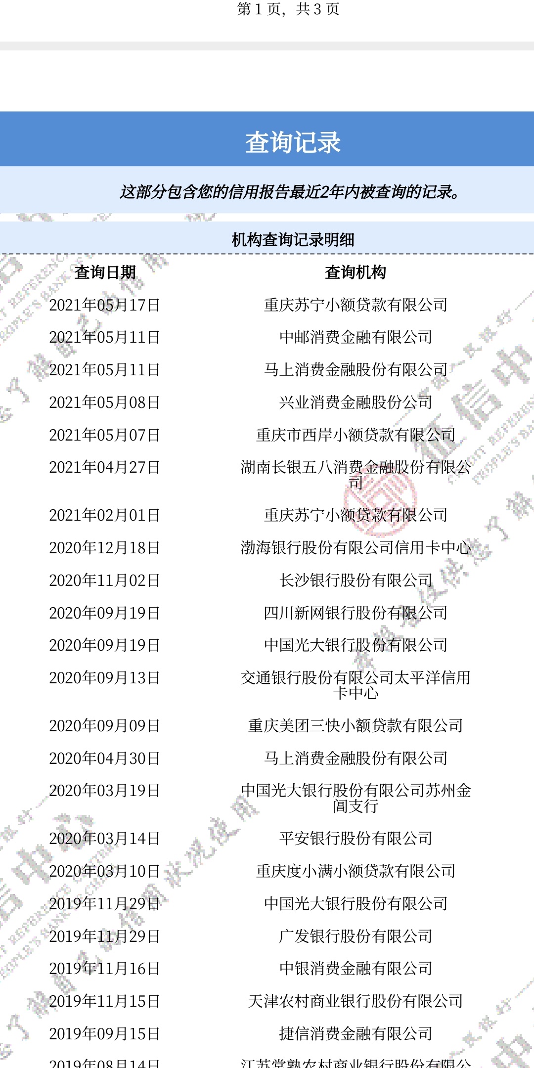 兴业第二次耗时半小时。有300满的婉拒。没秒拒接上海电话27 / 作者:z0001825 / 