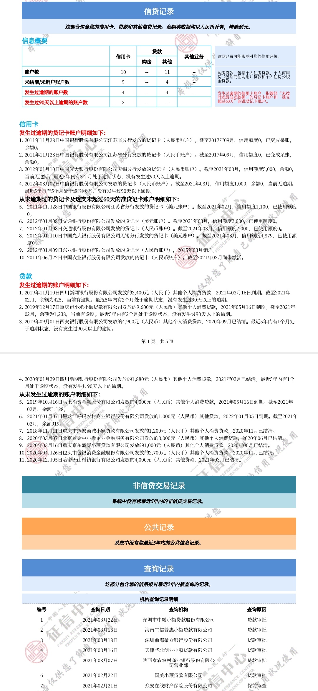 拍拍贷下款咯，4月份申请拍拍贷还没通过有图，证信呆账一条显示有当前于期，小米于期285 / 作者:西红柿炒饭 / 