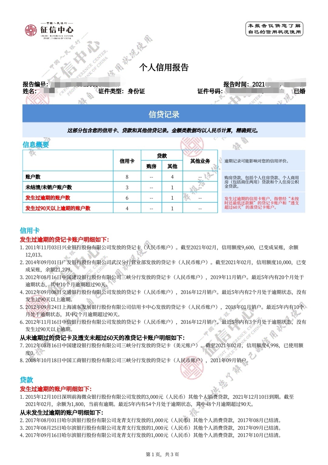 微博下了5000救命钱，昨天晚上申请今天上午到账，证信信用卡呆账2个微粒贷呆账1个



78 / 作者:饭先生 / 