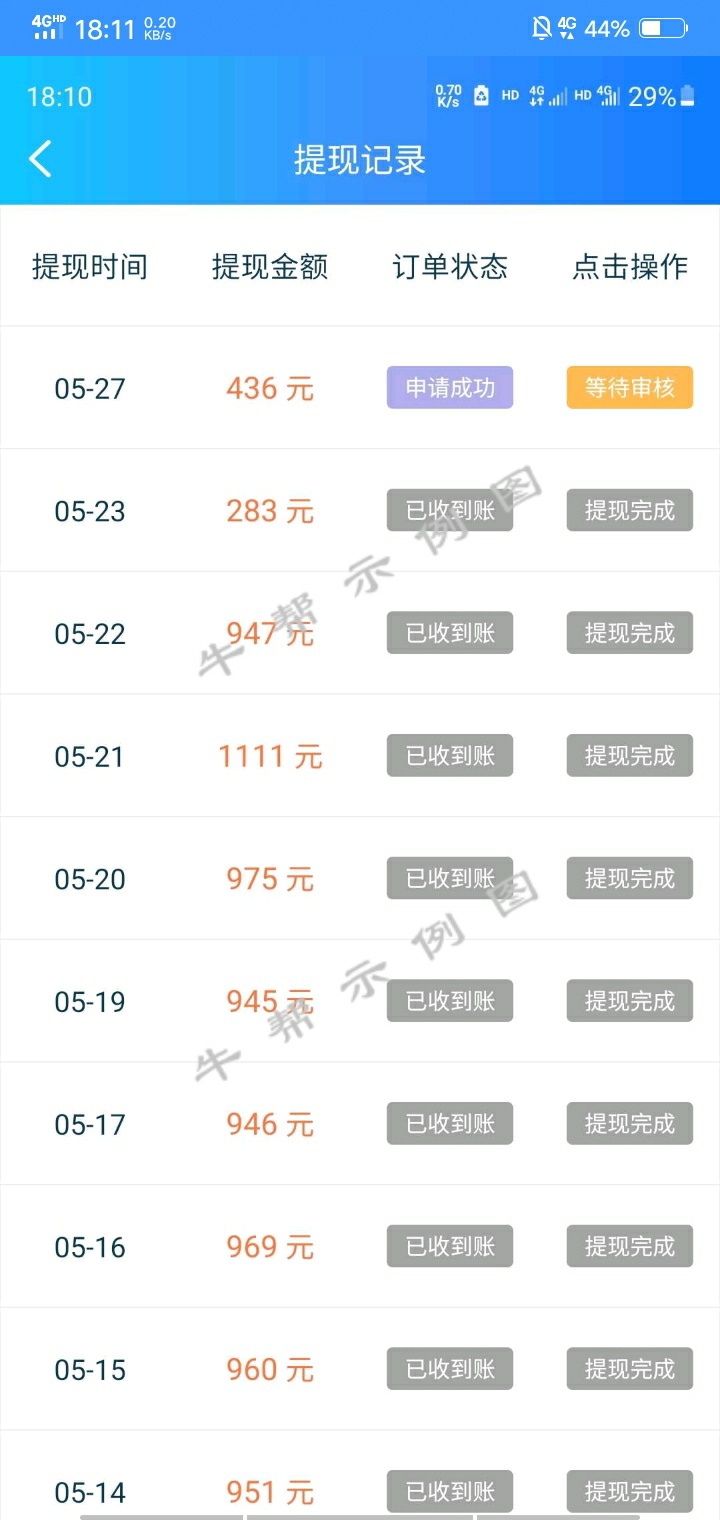 别冲了 牛帮都跑路了




92 / 作者:莫颜 / 