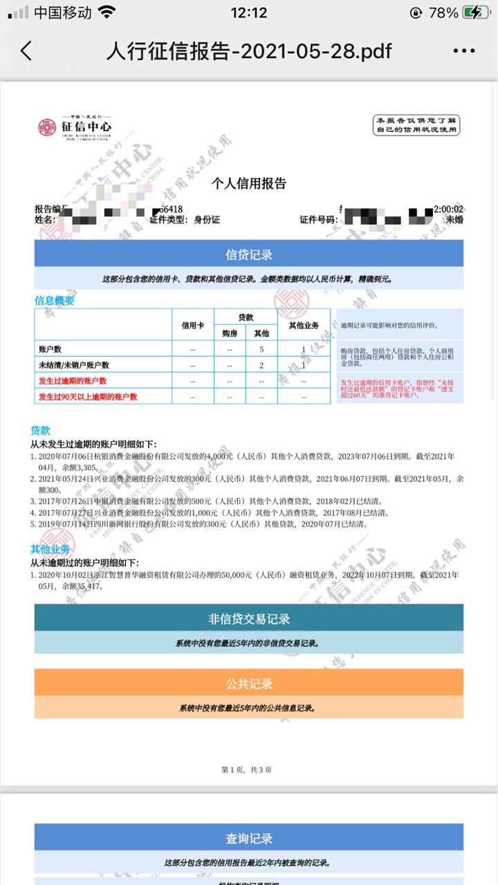 老哥么证信有点花，什么银行的信用卡好下？

27 / 作者:兔子裙摆是萝卜. / 