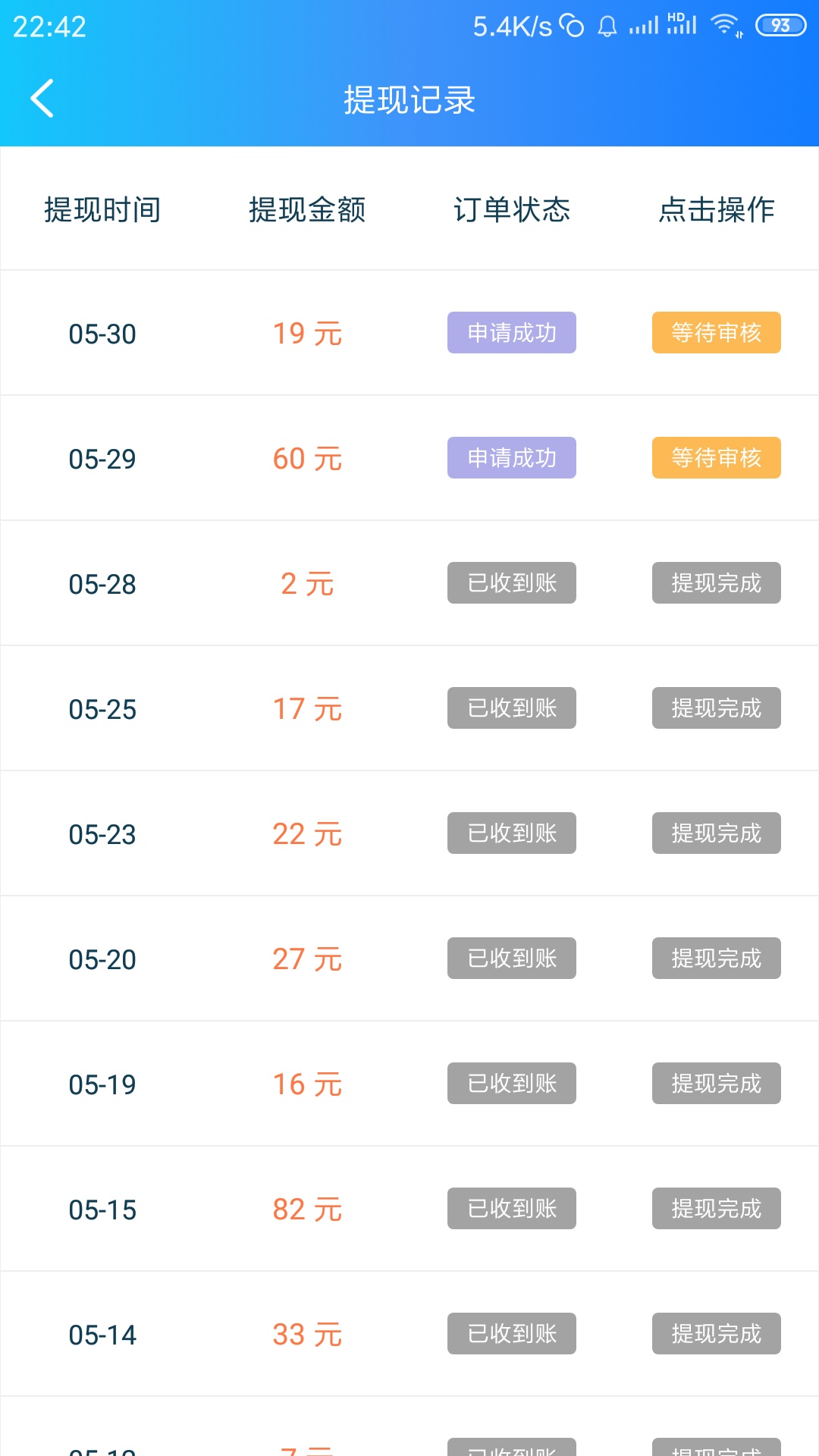 zfb中邮基金财富，五星联盟点关注，总共2毛

66 / 作者:黑魂梦然222 / 