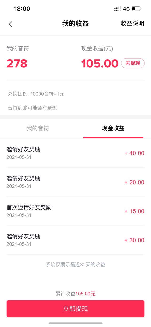 抖音极速版还不错，随便拉几个人100多到手，老哥们搞了没有


63 / 作者:yhy082611 / 