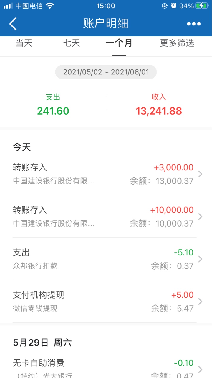 大毛到账，可以躺几天了

33 / 作者:见我发财 / 