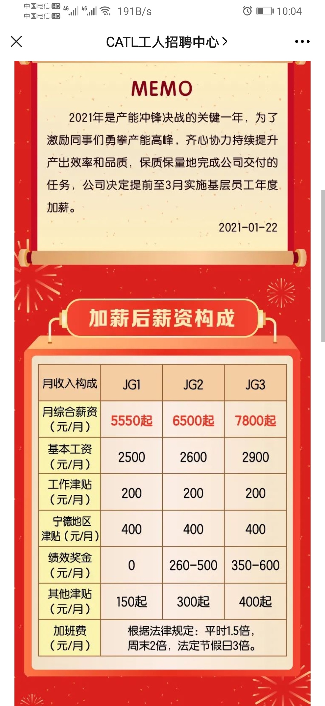 有没有打算进厂的老哥啊，
宁德时代新能源科技股份有限公司，
不错的厂，做汽车电池的2 / 作者:wst13520 / 