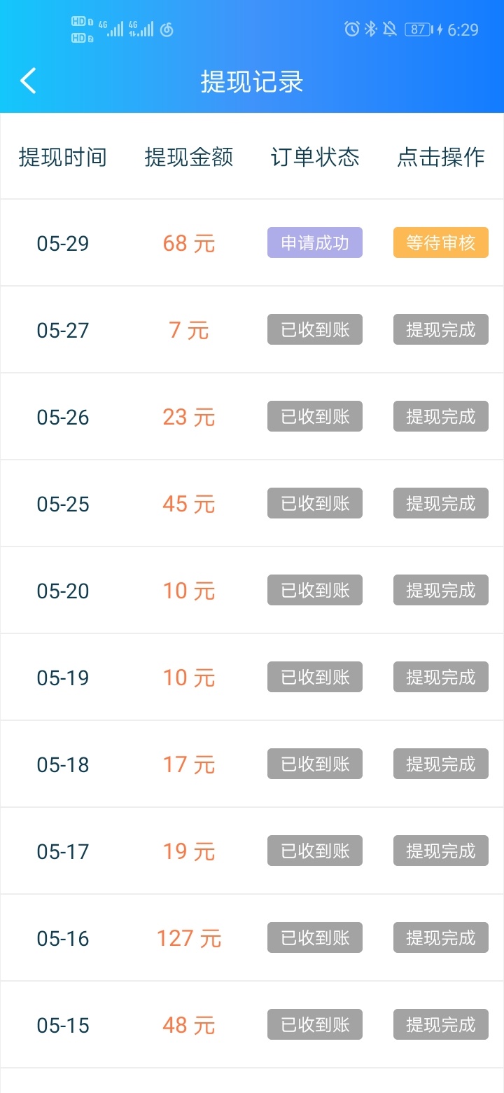 牛帮真的跑路了吗？

65 / 作者:半山落雨半山晴 / 
