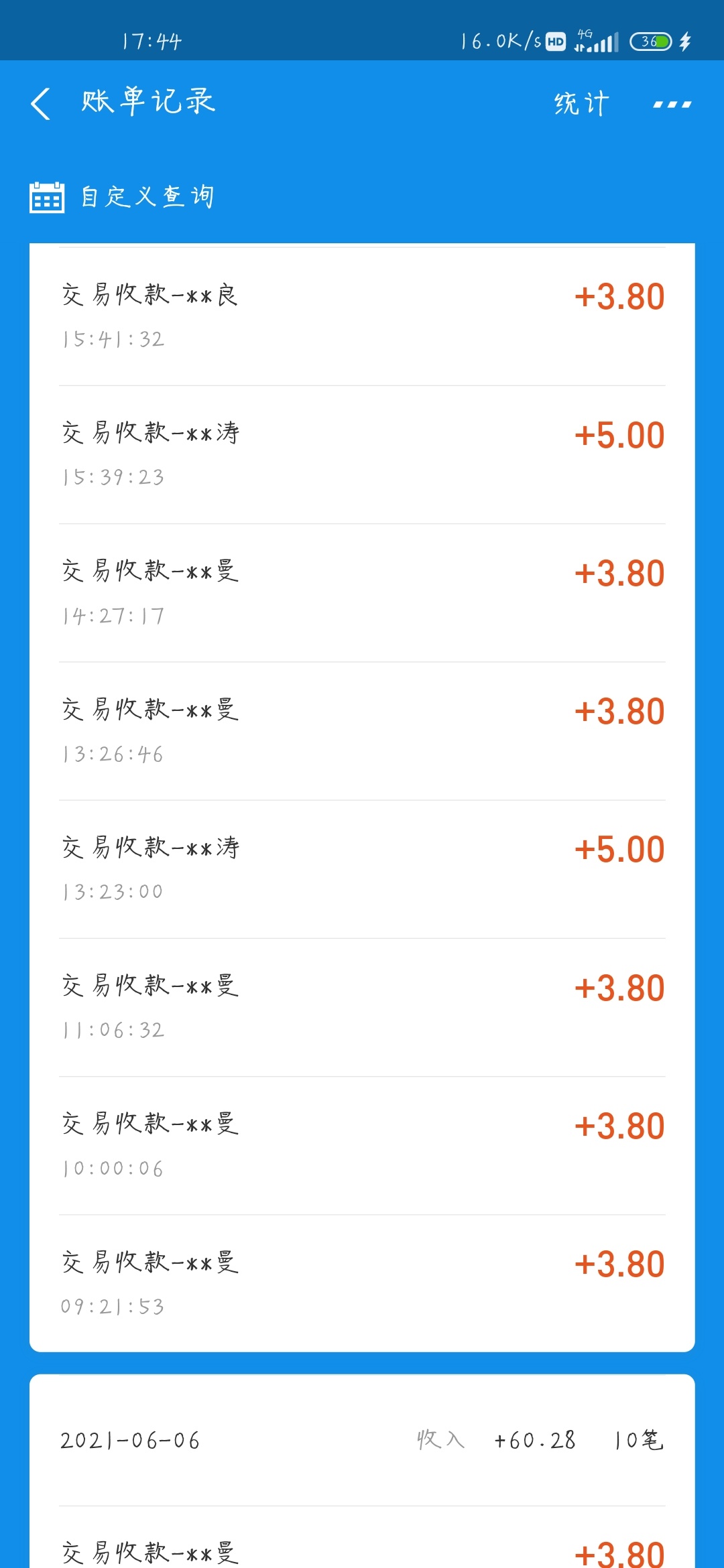 有车的老哥  滴滴滴

46 / 作者:解解馋 / 