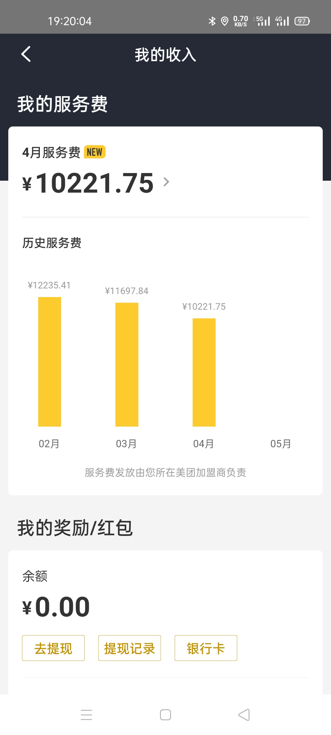 19年当初欠了四十多万，本来找网友来北京打工，当时手里就1000多块钱，然后莫名其妙跑19 / 作者:游魂野鬼漂泊 / 