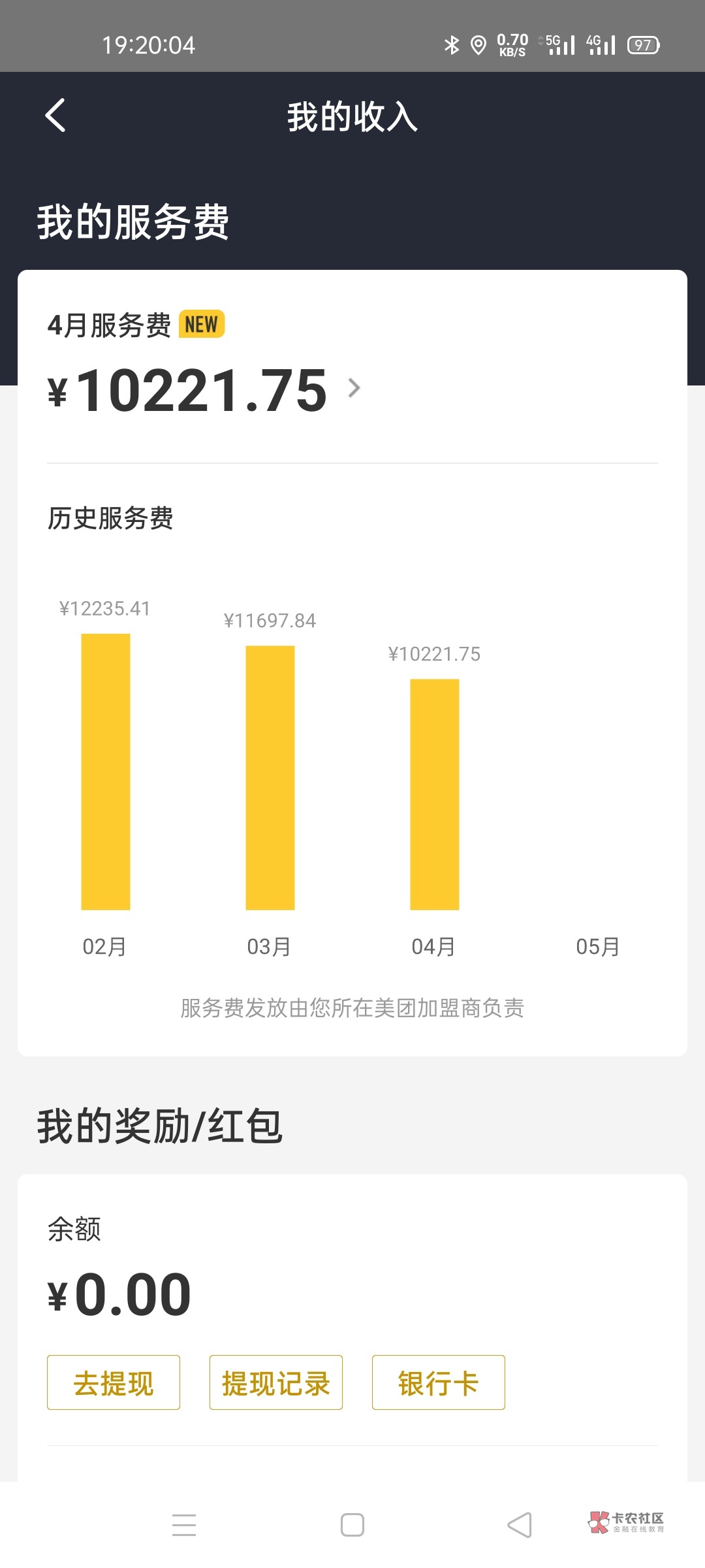 19年当初欠了四十多万，本来找网友来北京打工，当时手里就1000多块钱，然后莫名其妙跑0 / 作者:游魂野鬼漂泊 / 