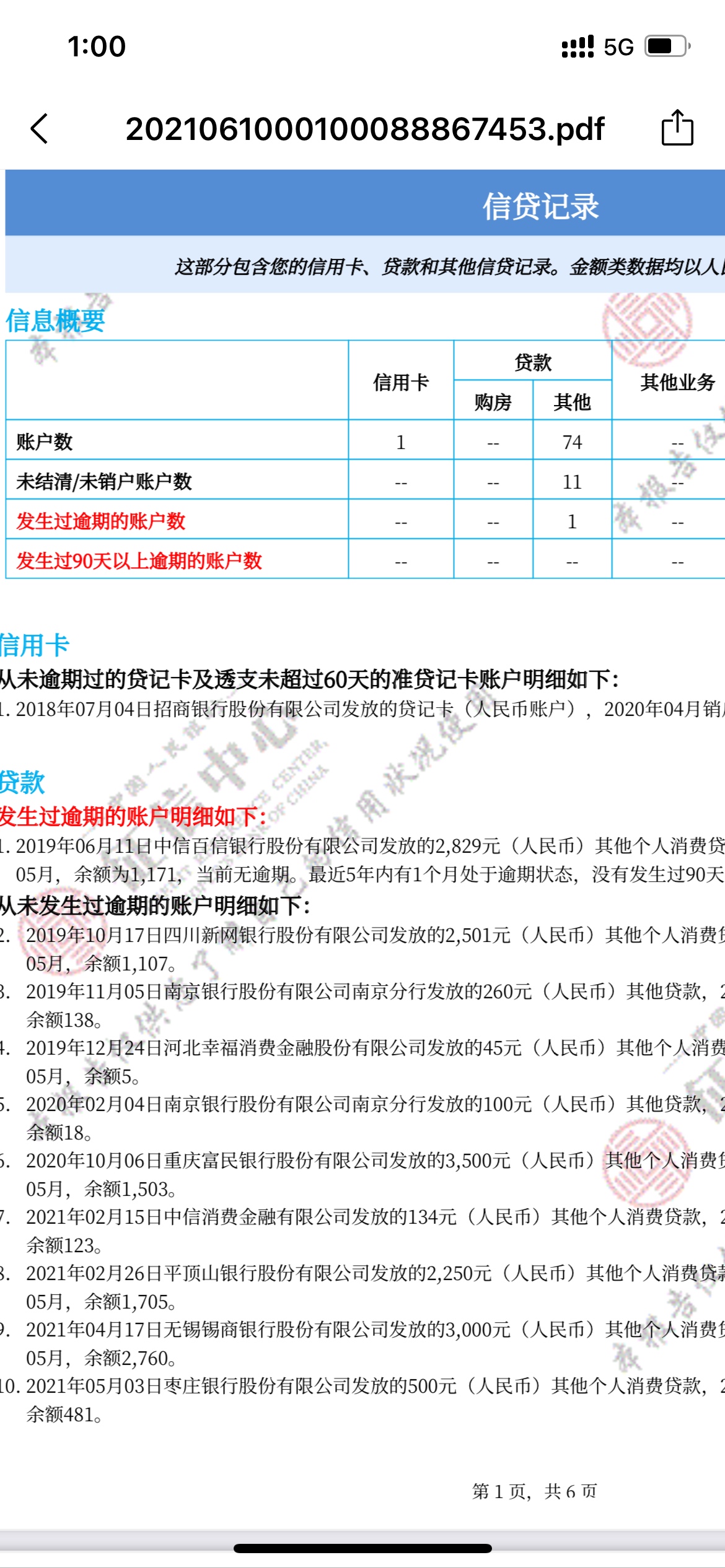 这么花信用卡能下吗

93 / 作者:久久111 / 