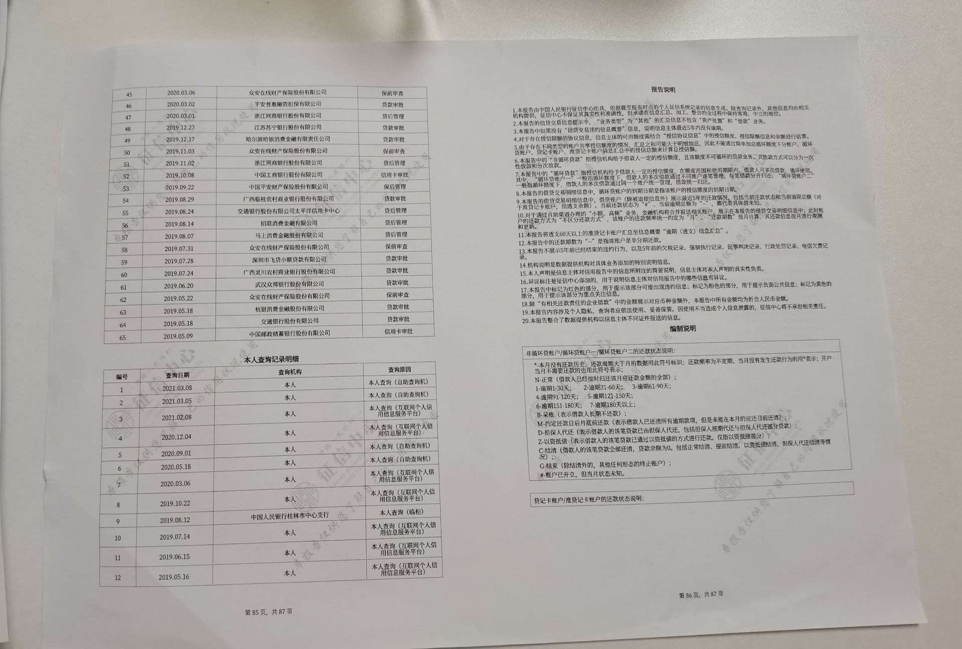 88页证信，77个负债，账户数210个，未结清20+，6推桔多多下款94 / 作者:笋笋 / 