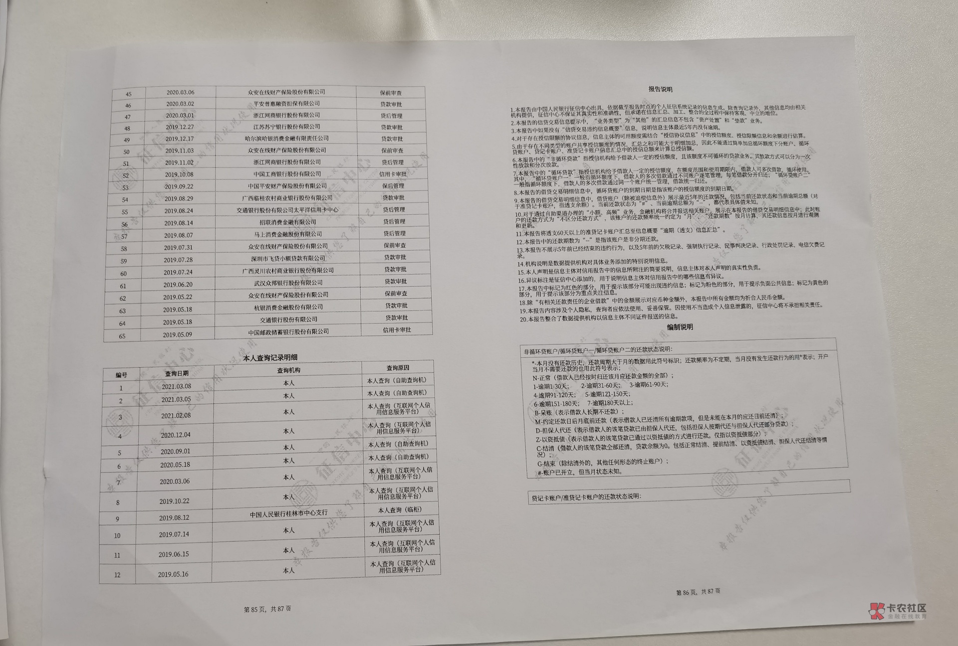88页证信,77个负债,账户数210个,未结清20+,6推桔多多下款62 / 作者:笋笋 /  88页证信,77个负债,账户数210个,未结清20+,6推桔多多下款62 / 作者:笋笋 /