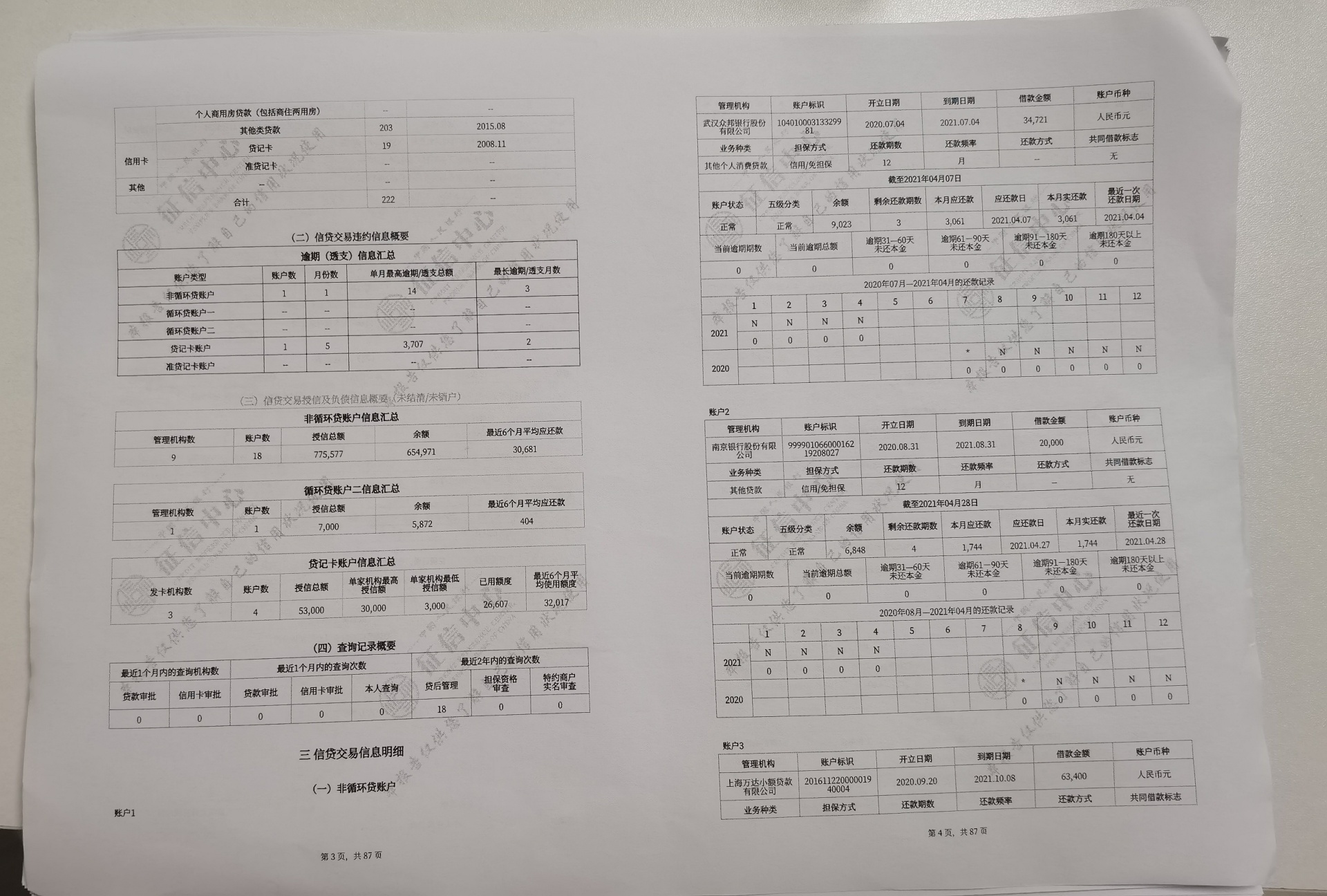 88页证信，77个负债，账户数210个，未结清20+，6推桔多多下款7 / 作者:笋笋 / 