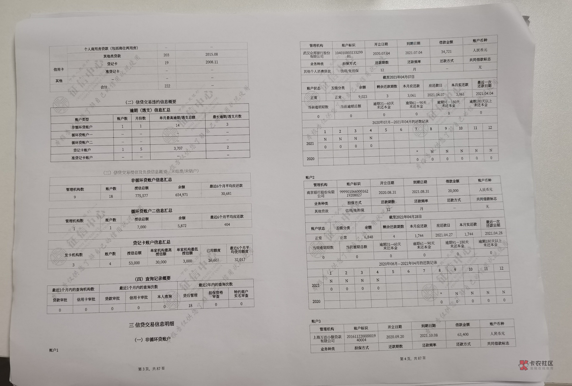 88页证信,77个负债,账户数210个,未结清20+,6推桔多多下款70 / 作者:笋笋 /  88页证信,77个负债,账户数210个,未结清20+,6推桔多多下款70 / 作者:笋笋 /