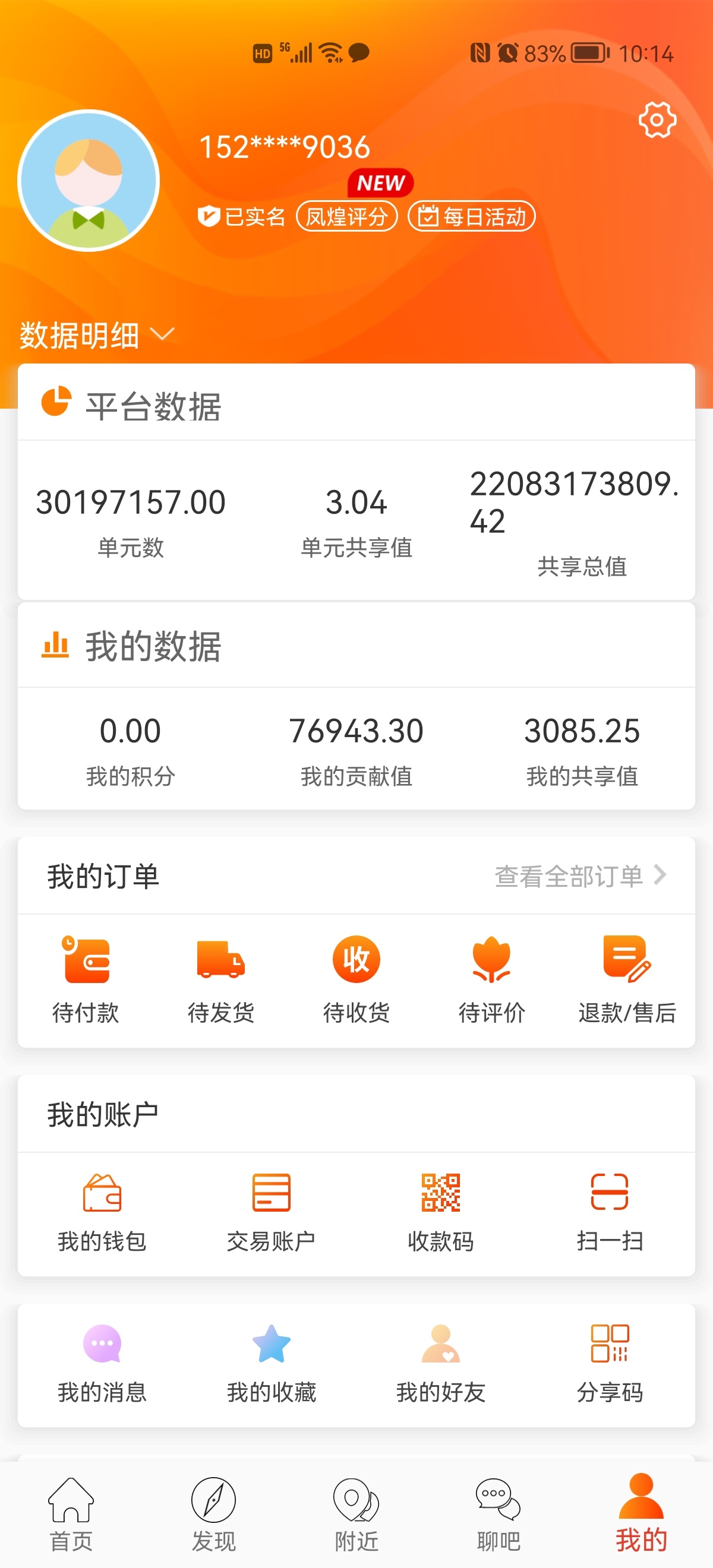 我也有，，，君凤煌

56 / 作者:小亦专属 / 