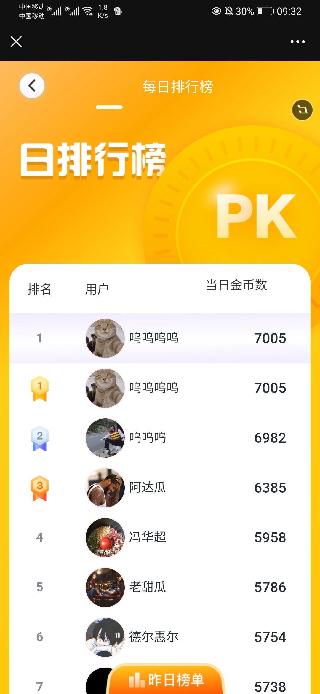 第一，第二，希望别被挤下来了


22 / 作者:哈哈wnp / 