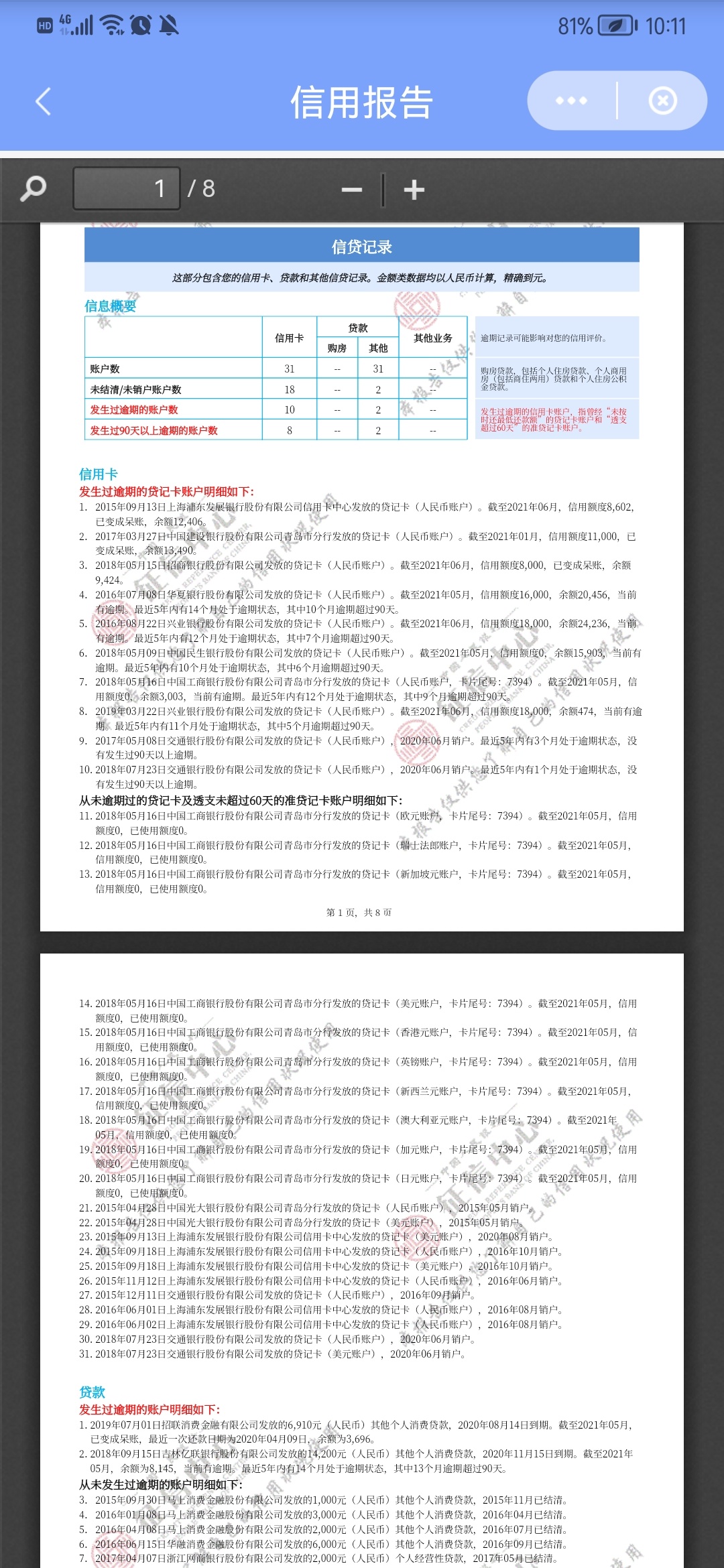 我这证信是不是废了出现呆账了。如何解决啊还款有用吗？钱站，闪银，同程提钱游，花呗16 / 作者:山海关八哥 / 