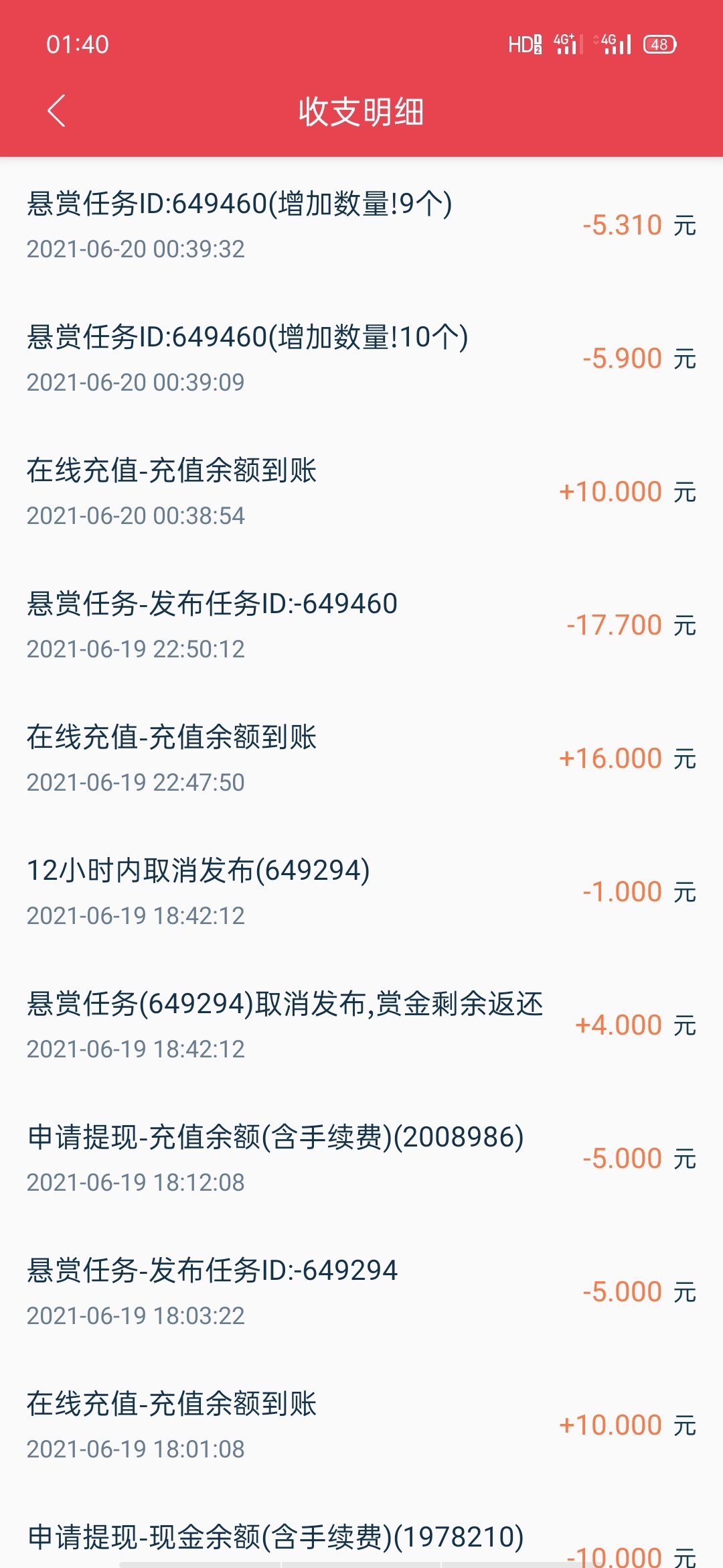 我已经玩不起了   pdd就是无底洞  发布平台耗资40元每一个助力给0.5元  差不多50个人25 / 作者:我们重来 / 