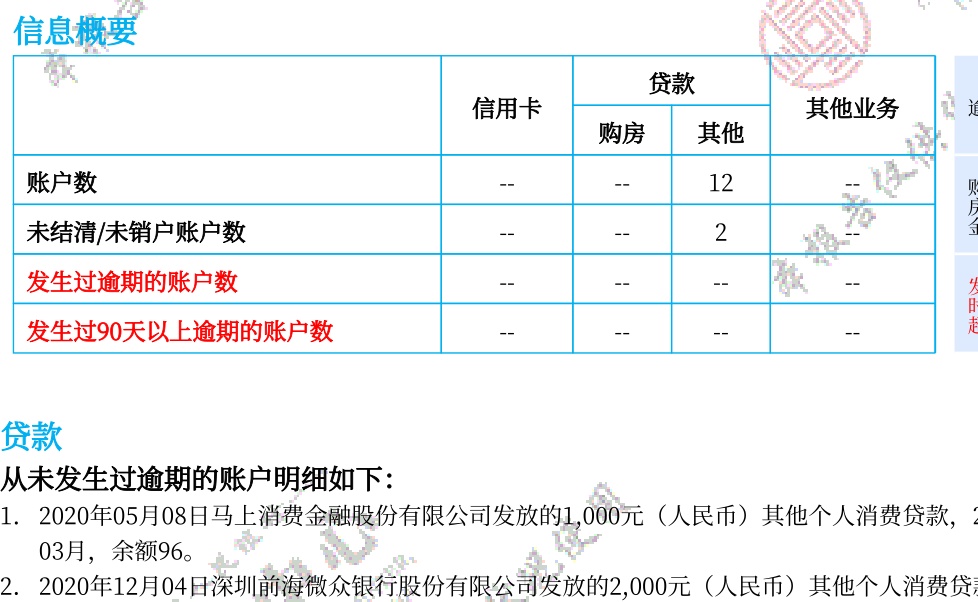 这证信还行吗？

11 / 作者:yang125700 / 