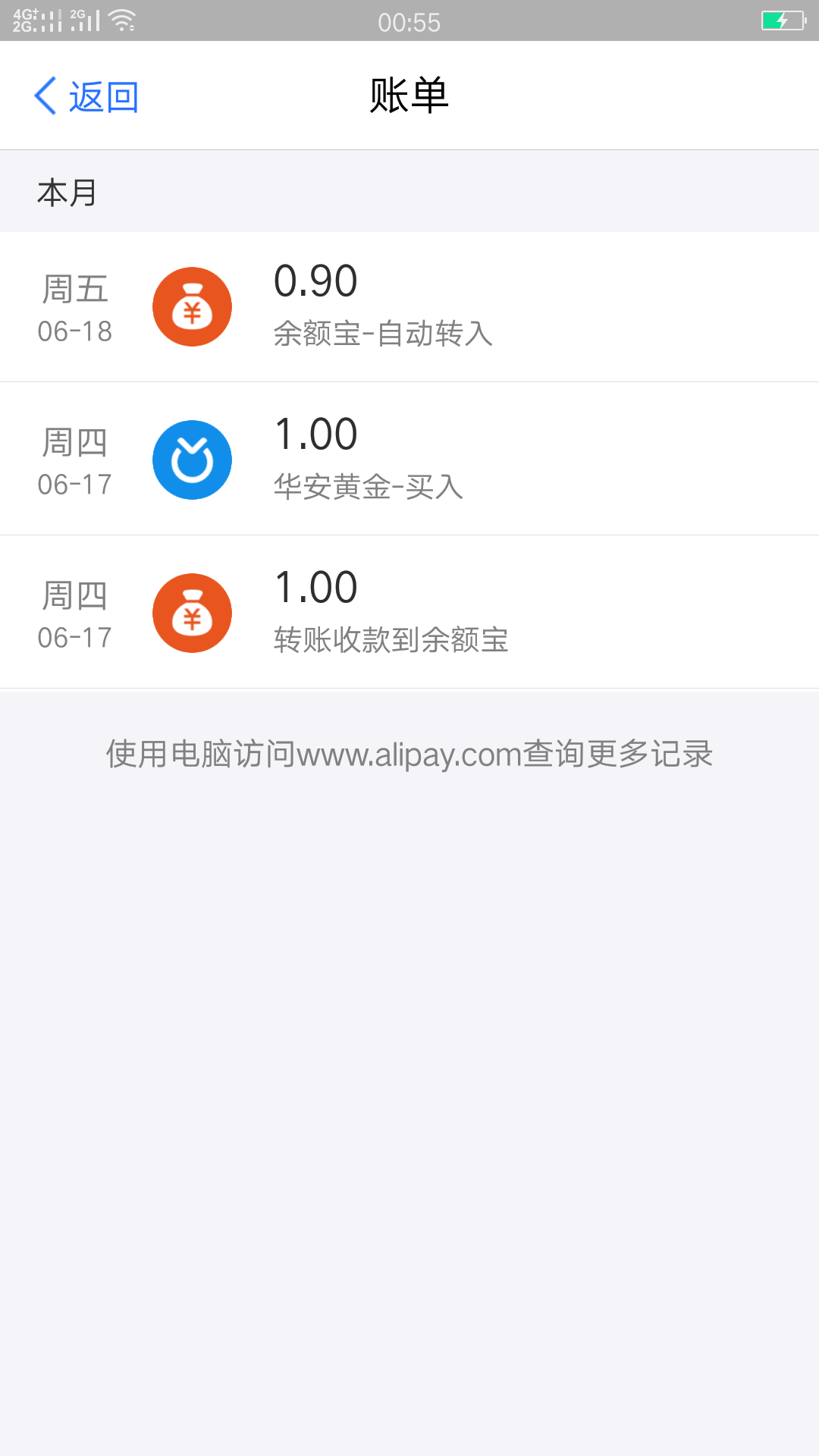 这是开始进了？




36 / 作者:五家分流 / 
