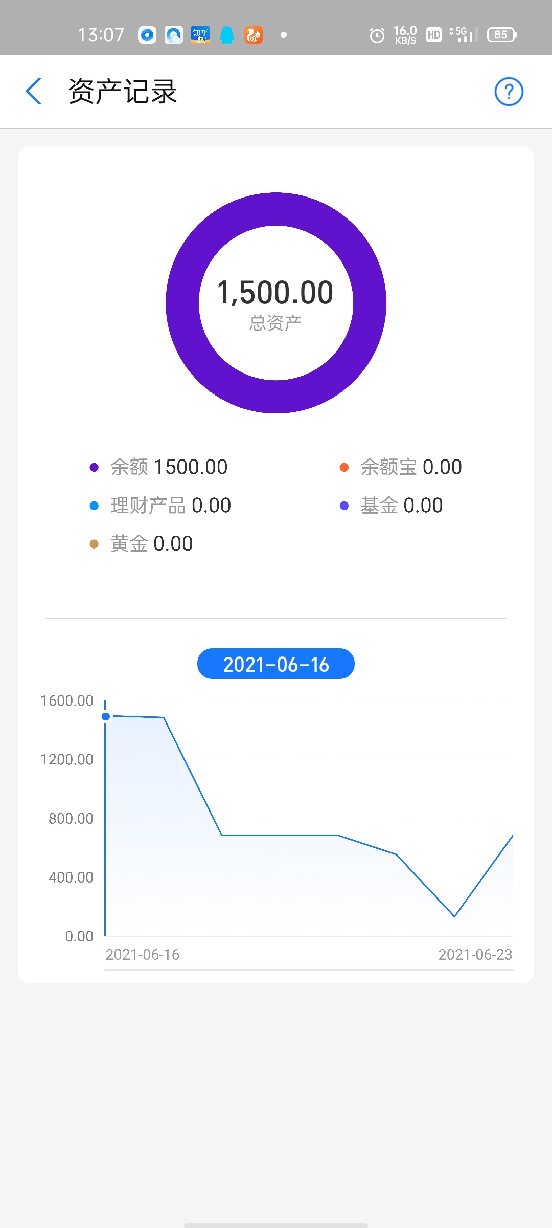 这是开始进了？




11 / 作者:如何脱贫 / 