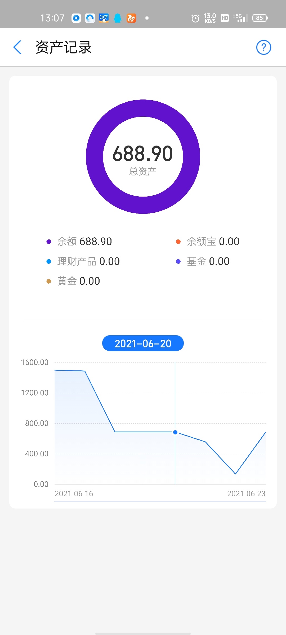 这是开始进了？




26 / 作者:如何脱贫 / 