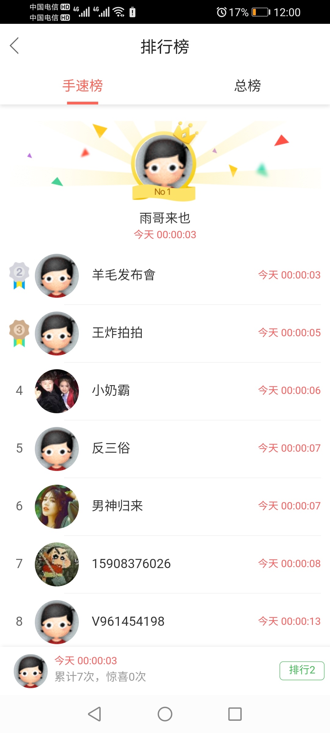 打卡

95 / 作者:李寒酸 / 