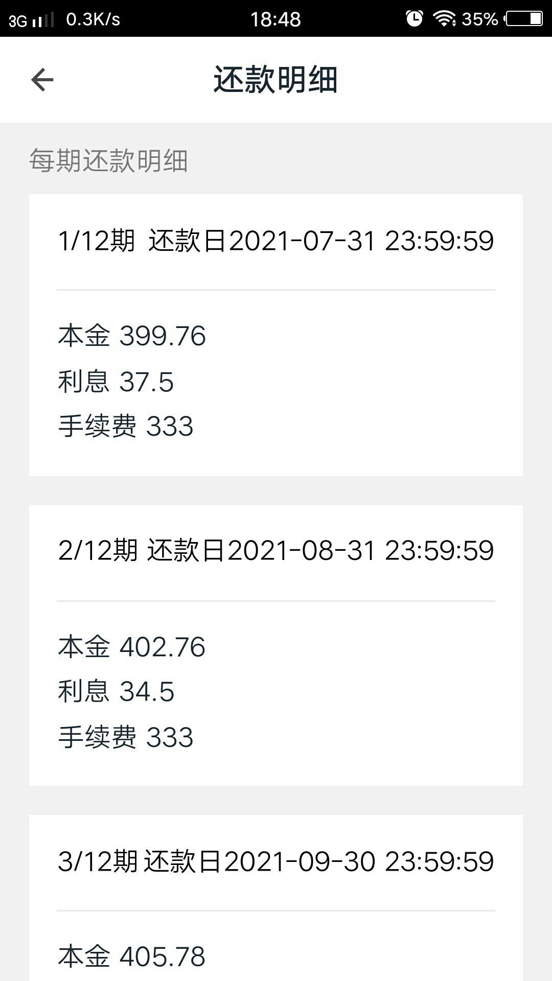 常年没额度，意外下款，12个月总共还5900多，这利息良心吗28 / 作者:哈哈无敌小妹妹 / 