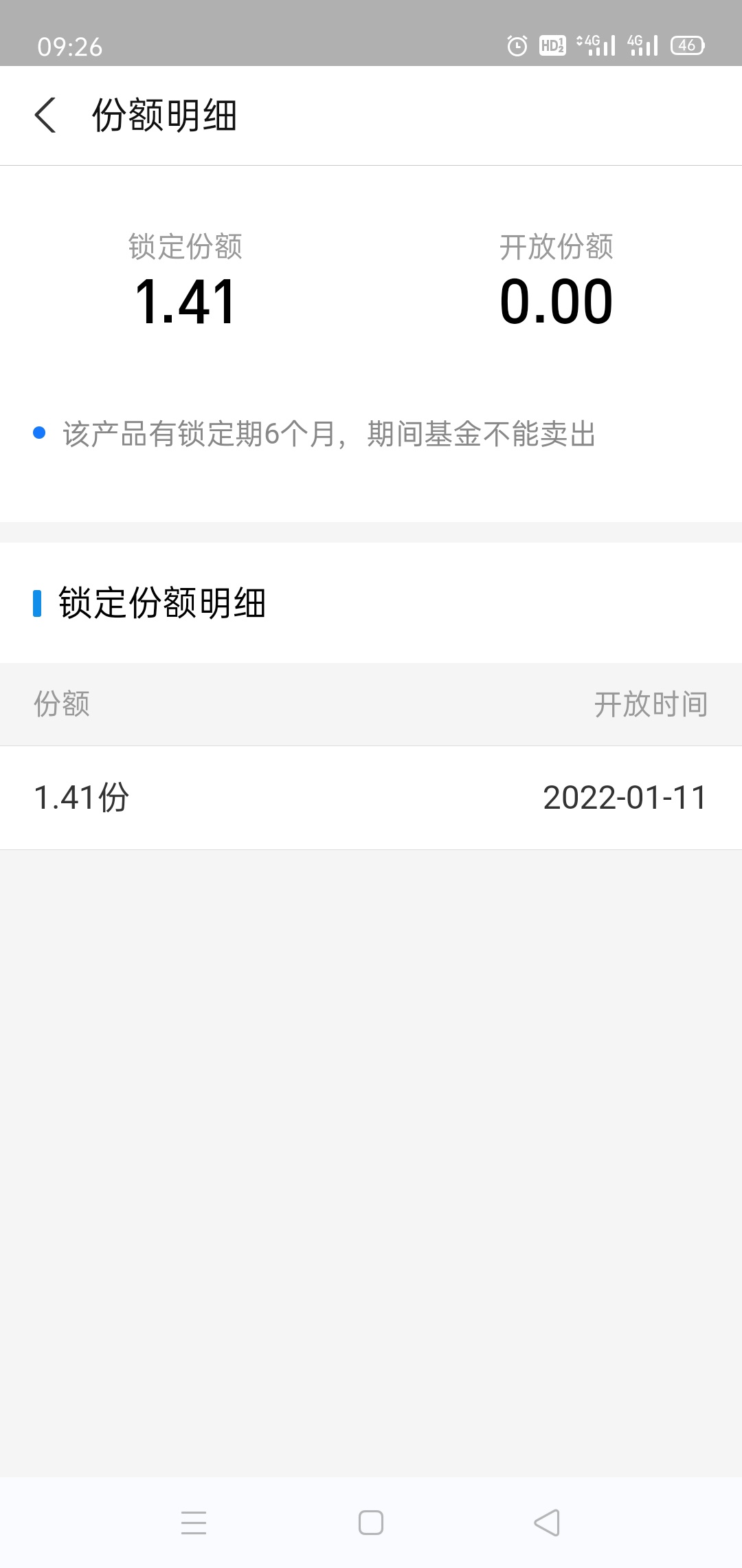支付宝为了撸小鱼那几块钱注册了两个，现在好了  注销都注销不了了。等半年


14 / 作者:已进入黑名单 / 