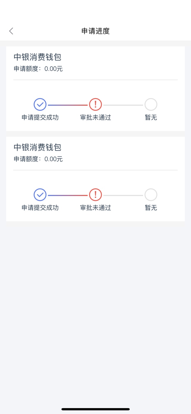今天为了去撸中国银行好客贷。浪费了20块车费。 刚办的卡。 有没有羊毛鲁回来20块

28 / 作者:戒赌吧老哥 / 