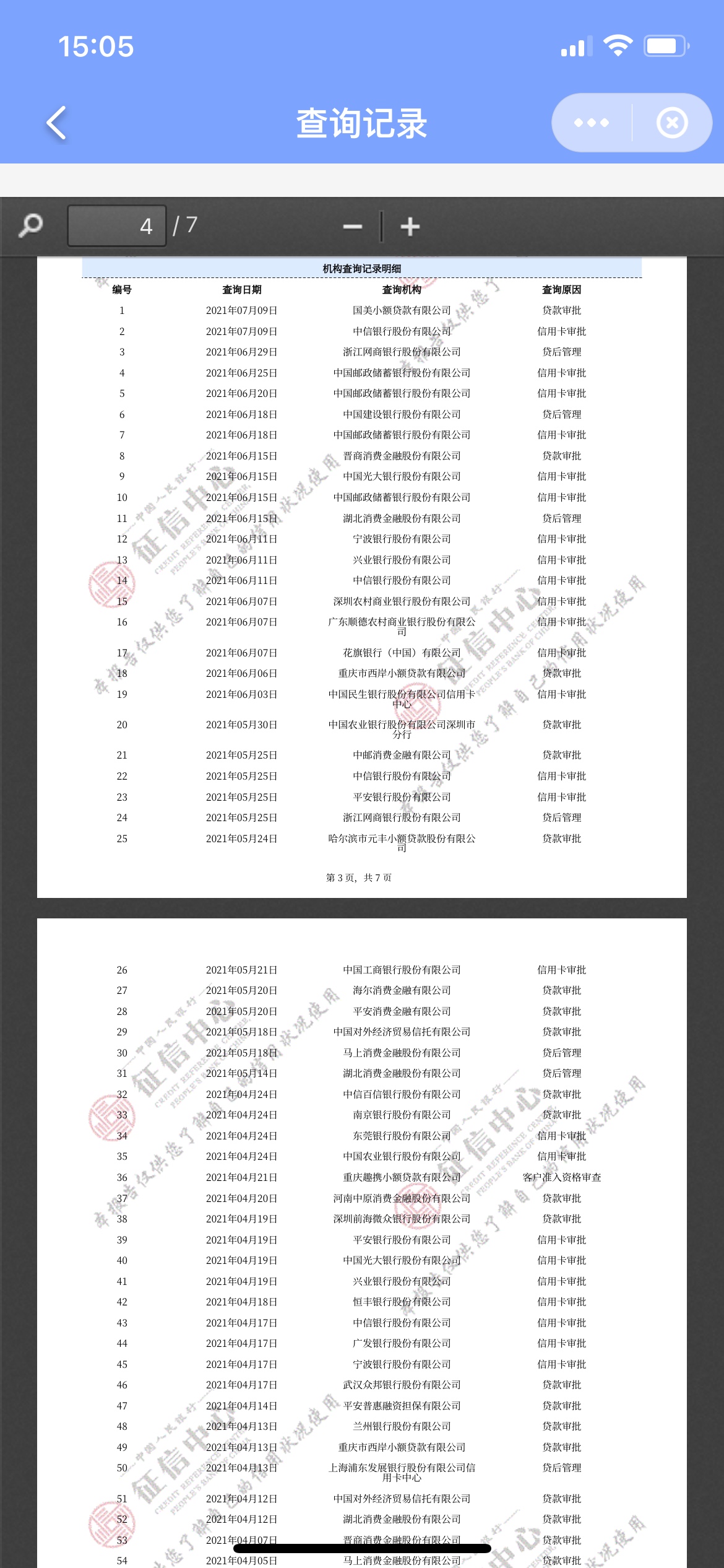 无房无车无存款有负债，认证了工资卡，3分钟下款1万8 / 作者:也许289495 / 