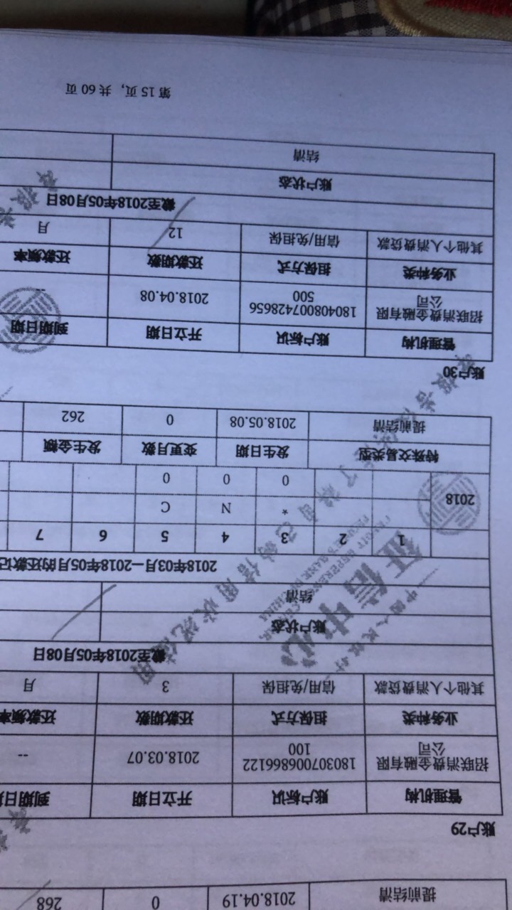 招联是真的毁证信，还有来分期的新网银行放款也有20多笔都上证信了，















72 / 作者:老头r / 