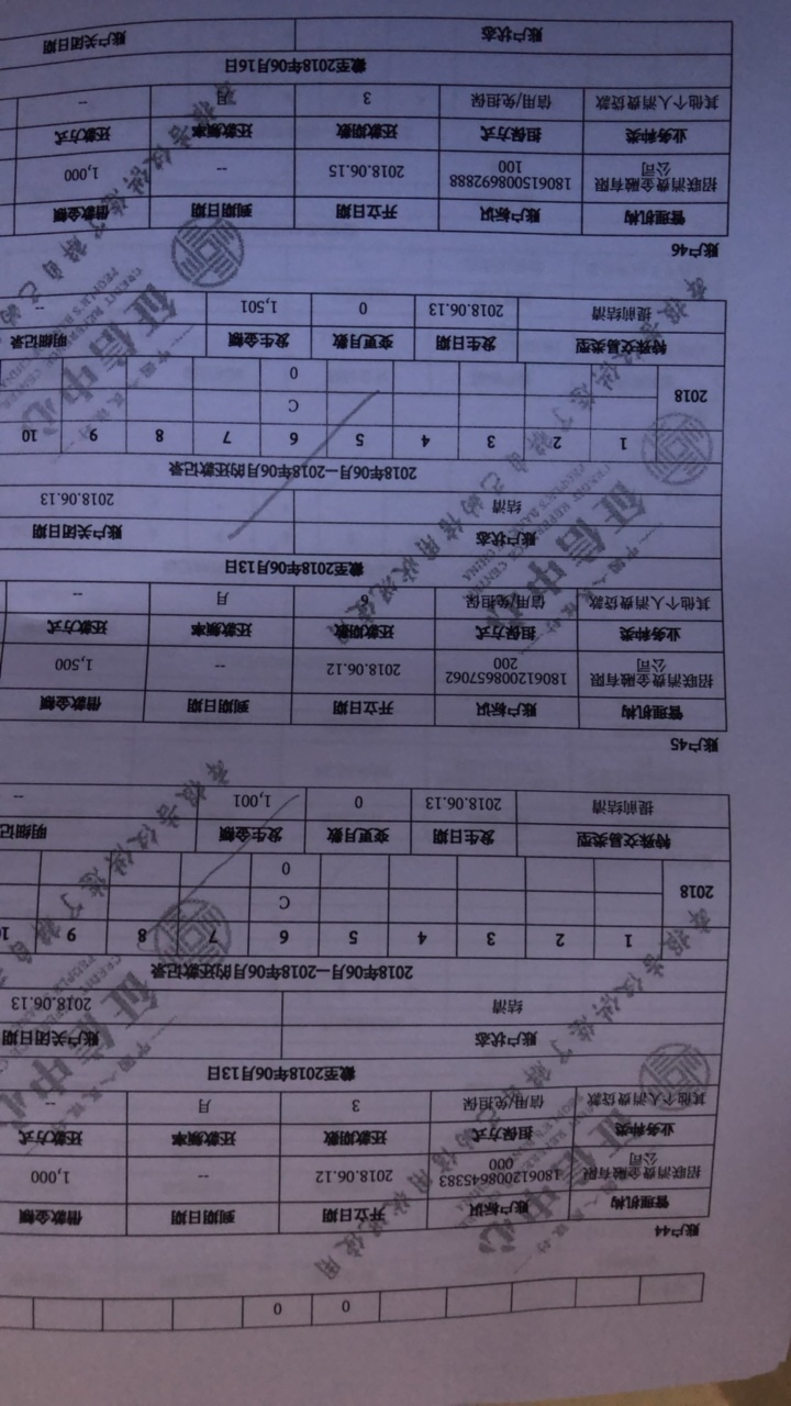 招联是真的毁证信，还有来分期的新网银行放款也有20多笔都上证信了，















92 / 作者:老头r / 