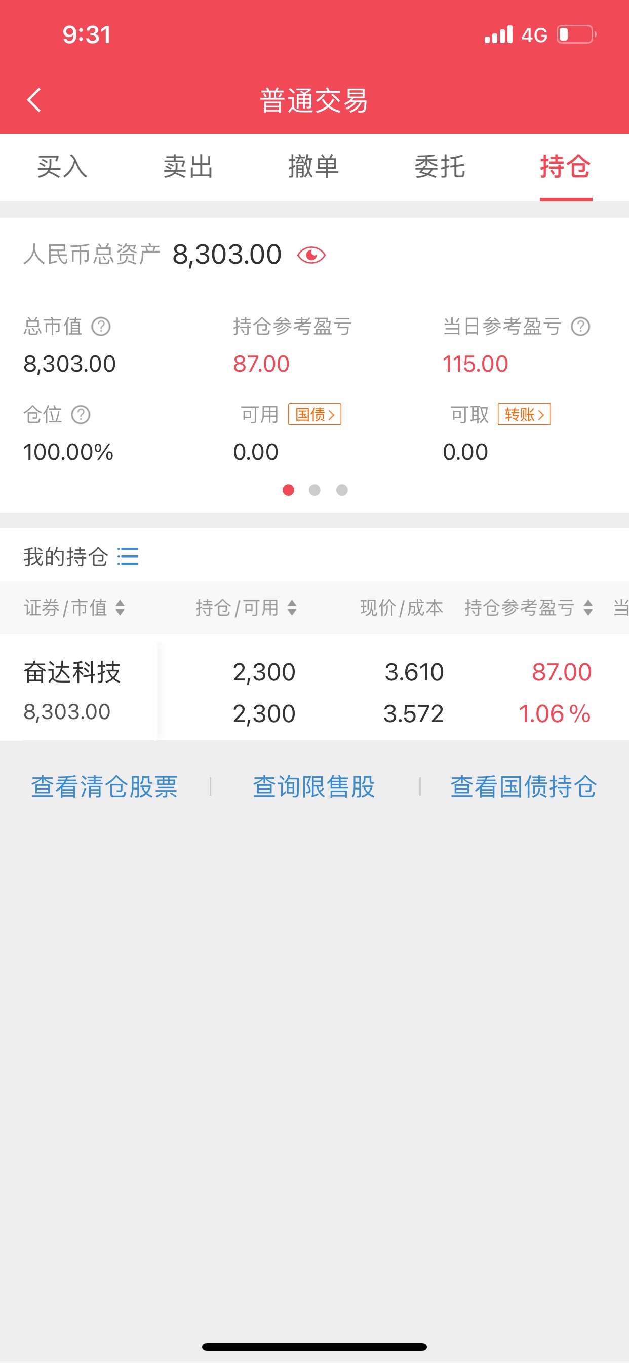 收盘正数就给大家发红包

40 / 作者:撸下来发工资 / 
