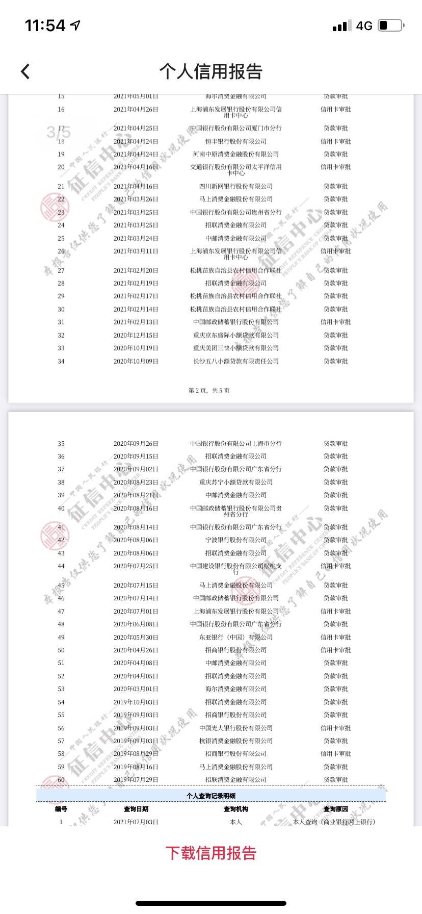 老哥们我这种能撸卡吗，求带


63 / 作者:撸卡小王子 / 