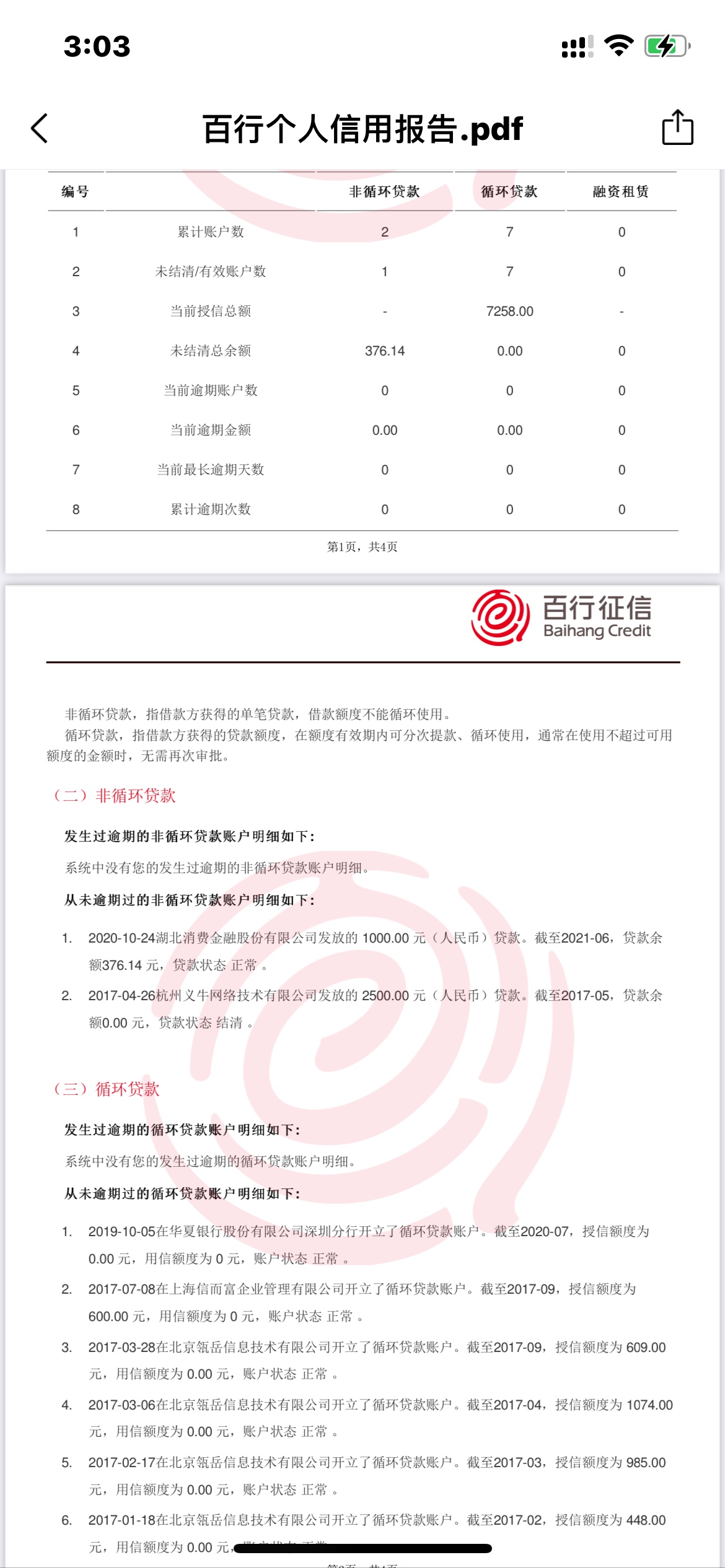 有钱花给了70000额度，借了10000后提升额度到98000...81 / 作者:废℡ / 