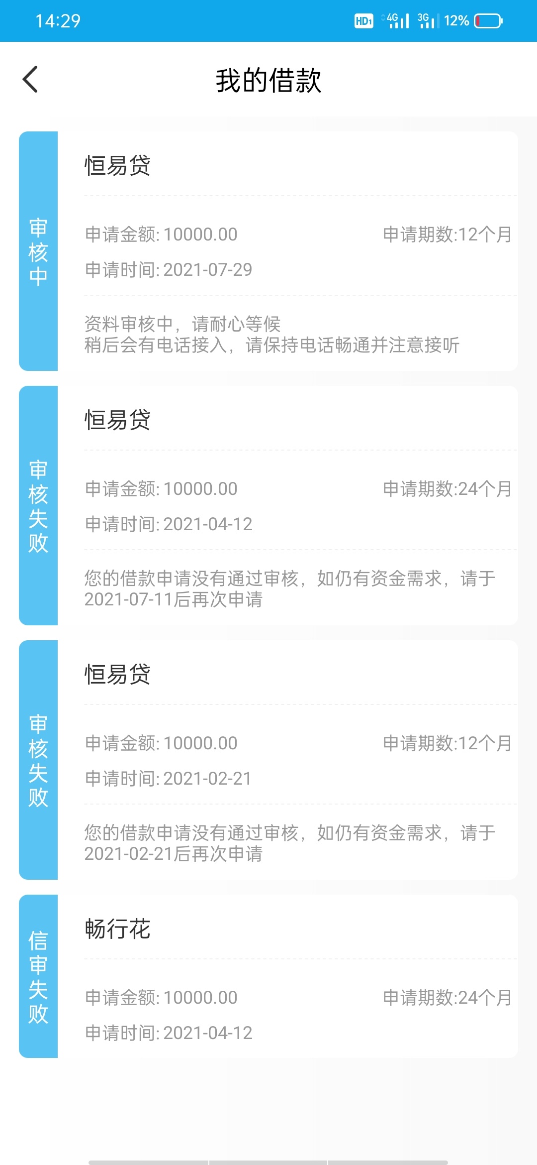 失信被执行。再次申请恒易贷不知道稳不稳  稳了伺候前十楼每人一包芙蓉王加红牛

57 / 作者:我们重来 / 