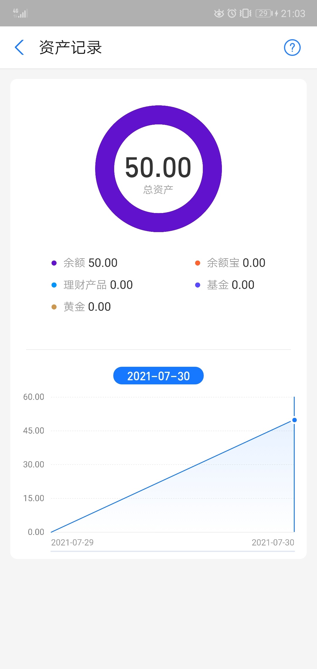 进账50了

27 / 作者:We1lesa / 