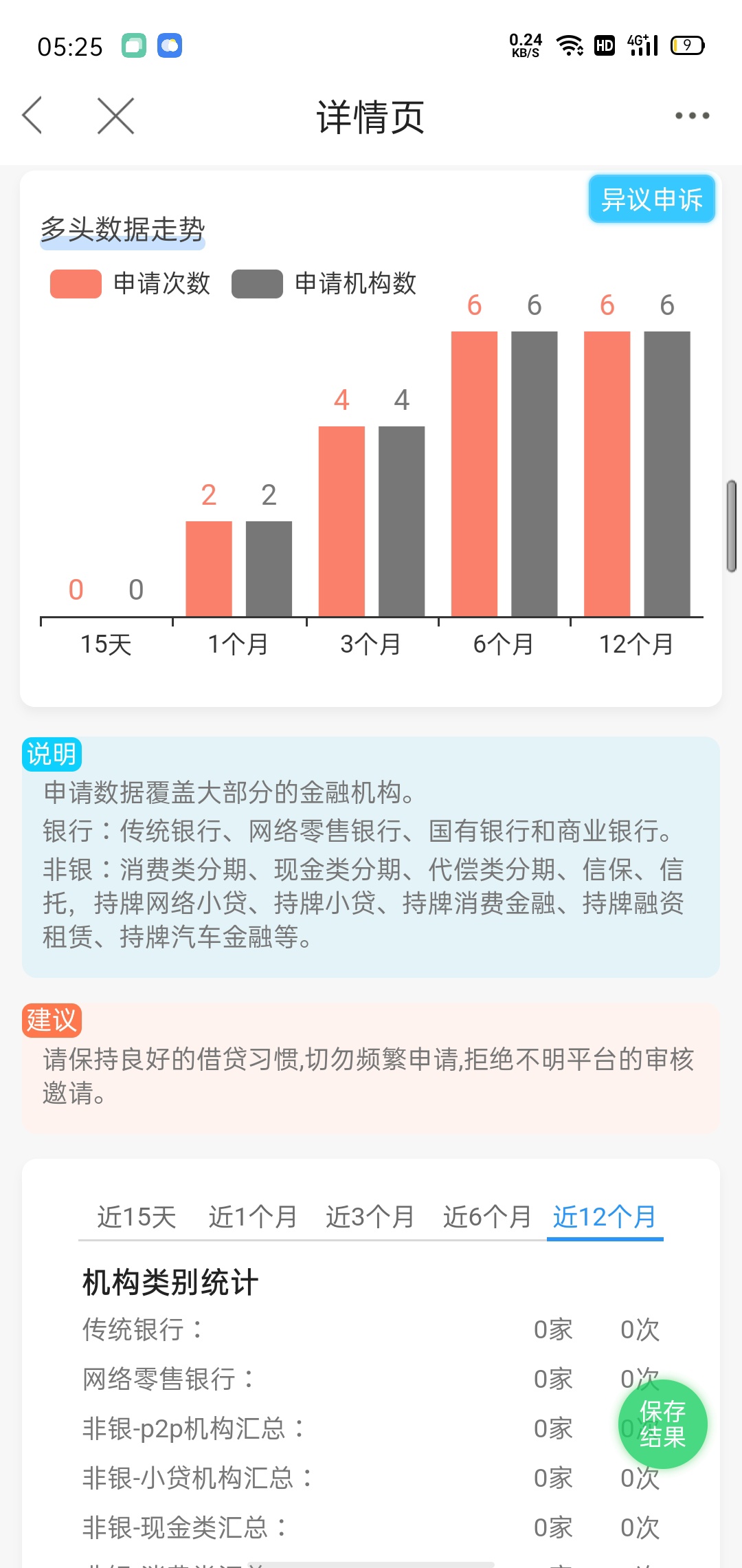 我想问下为啥我申请啥啥不过年龄太小了吗各位大佬支支招



9 / 作者:笨笨吧 / 