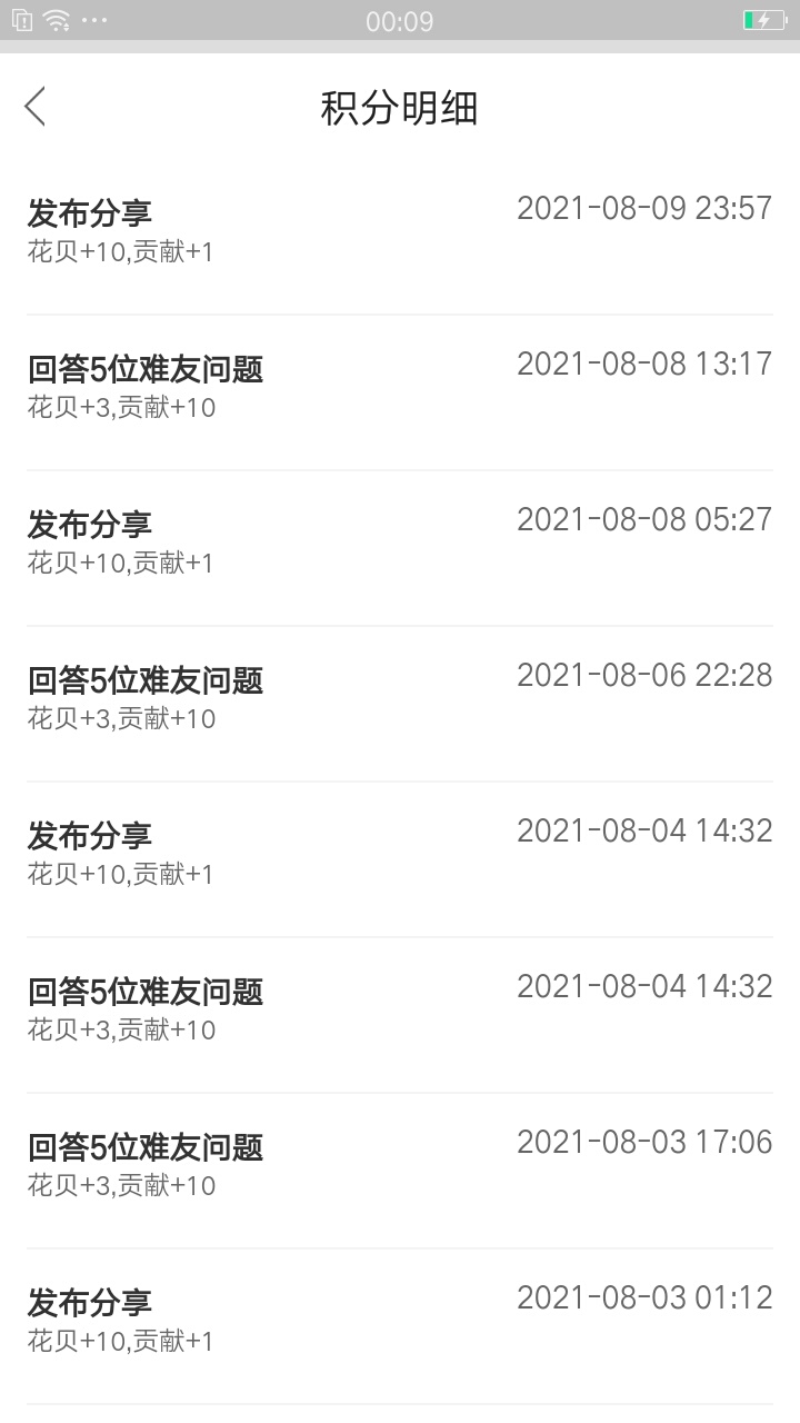 告诉你们一个消息，今天卡农变(卡)农过后，我以为软件问题，然后删除了，在安装发现积46 / 作者:撸蛋七号 / 