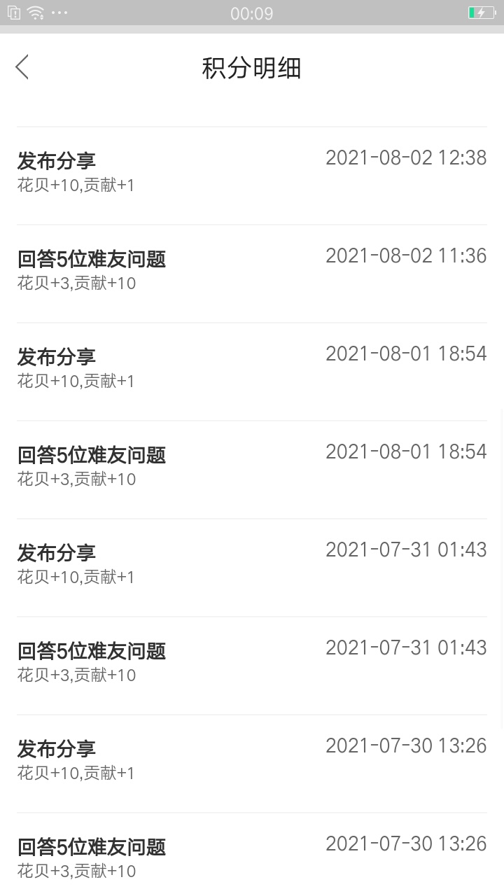 告诉你们一个消息，今天卡农变(卡)农过后，我以为软件问题，然后删除了，在安装发现积24 / 作者:撸蛋七号 / 