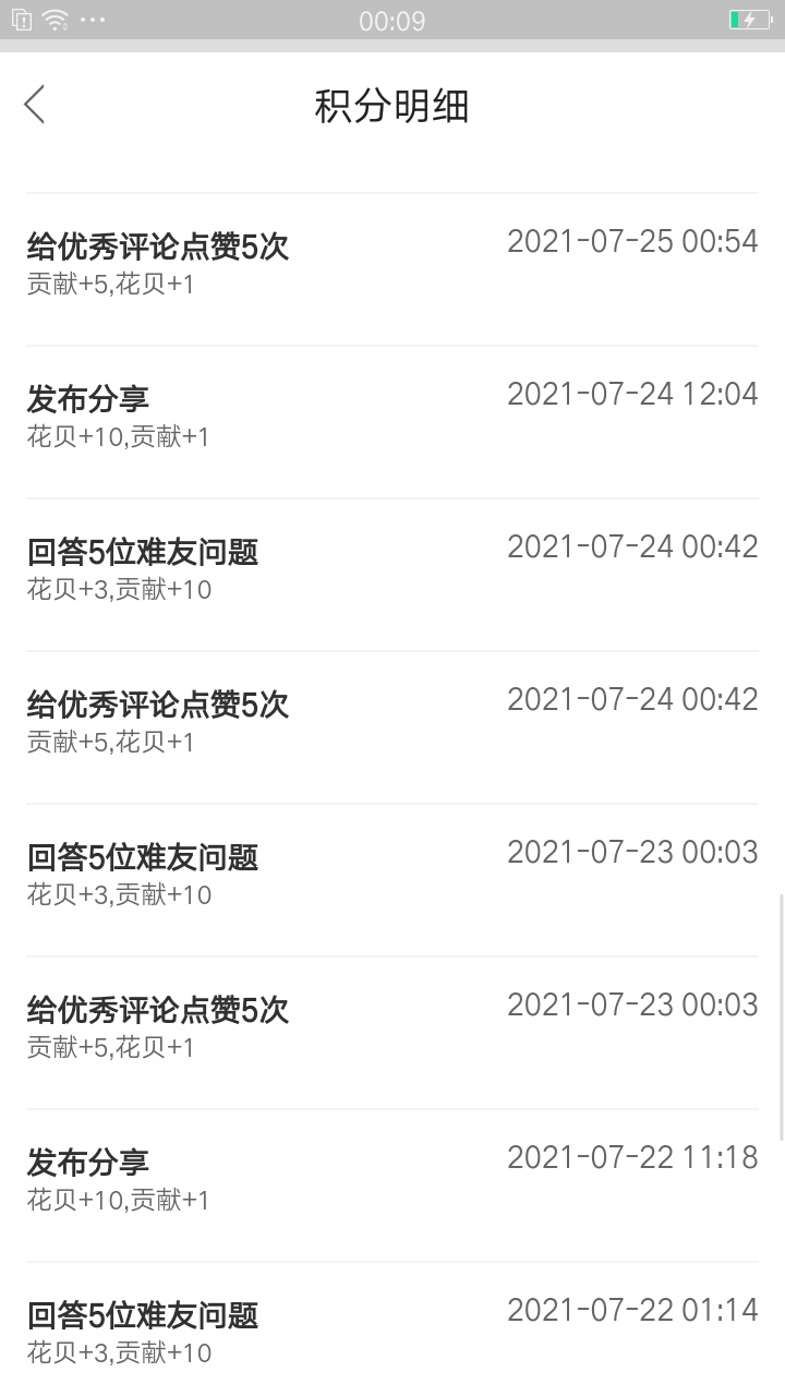 告诉你们一个消息，今天卡农变(卡)农过后，我以为软件问题，然后删除了，在安装发现积90 / 作者:撸蛋七号 / 