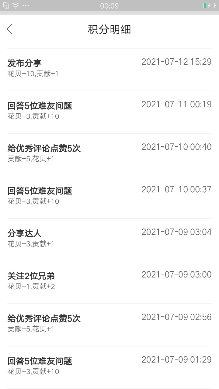 告诉你们一个消息，今天卡农变(卡)农过后，我以为软件问题，然后删除了，在安装发现积38 / 作者:撸蛋七号 / 