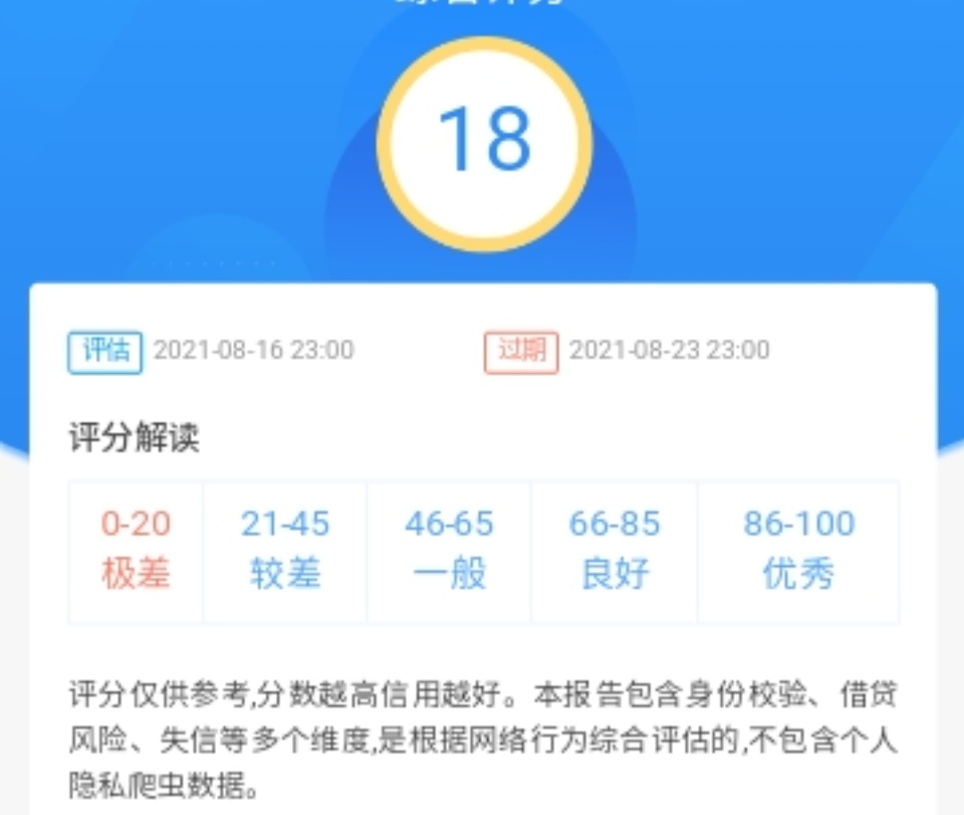 老哥们，这个情况怎么办 该怎么养 就是这个评分低还没有逾期

98 / 作者:迎风一刀， / 