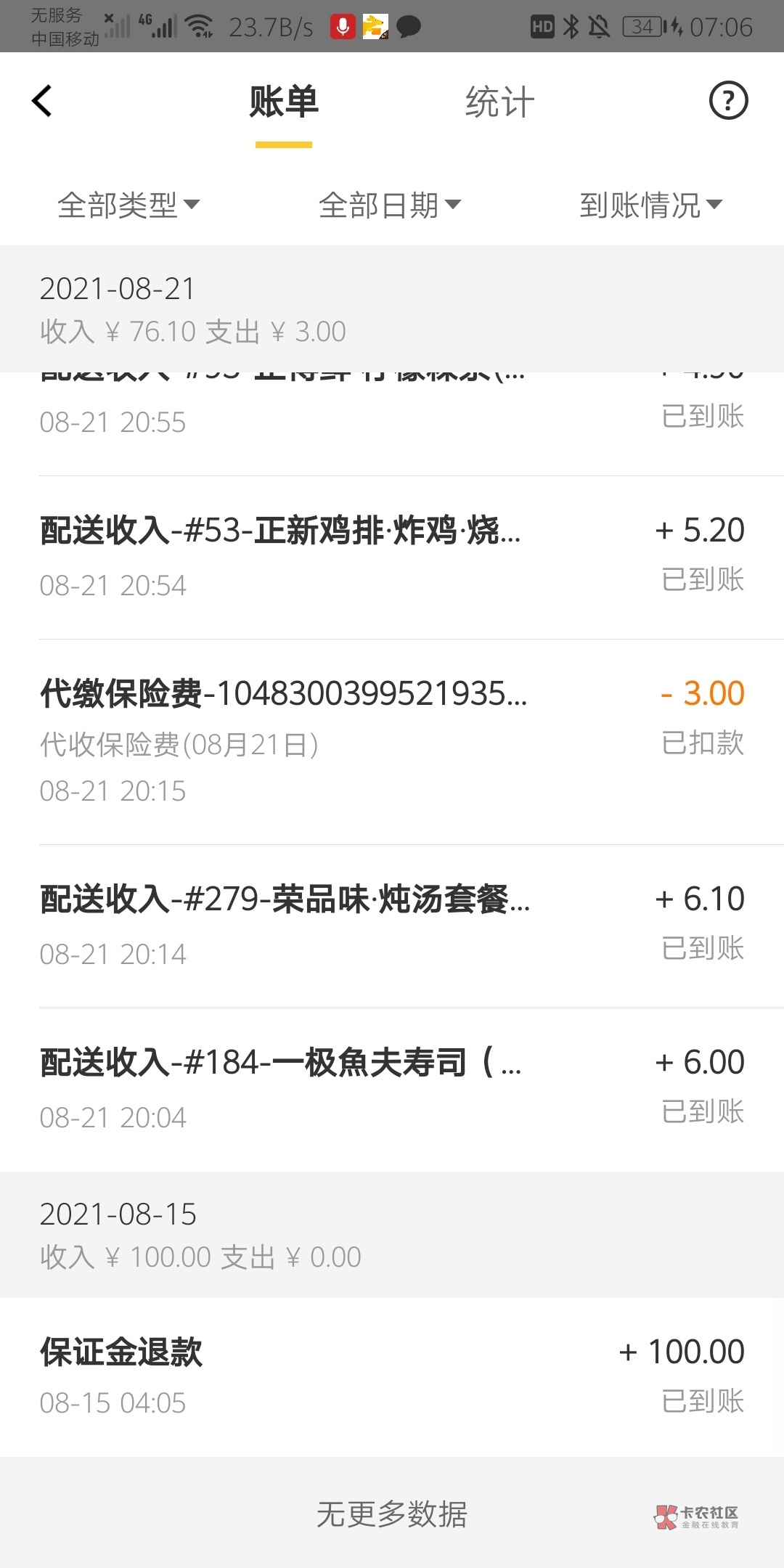 【正能量】负债累累后第一次跑美团众包,总收入207,加油45 / 作者:lpssss / 【正能量】负债累累后第一次跑美团众包,总收入207,加油45 / 作者:lpssss /