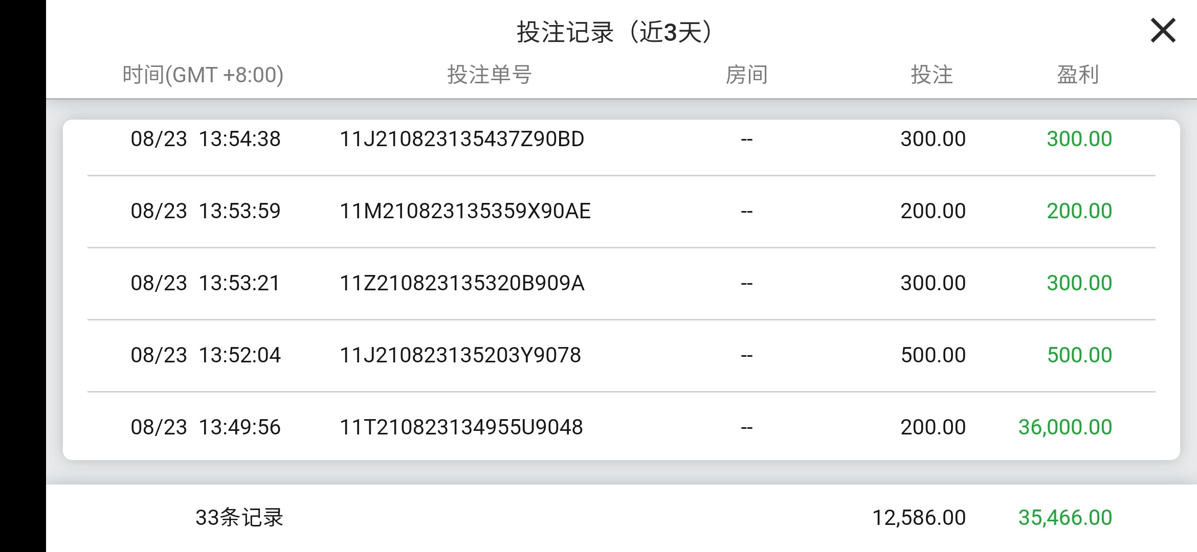 人.了点错了下了36000哈哈哈哈

73 / 作者:lisir678 / 