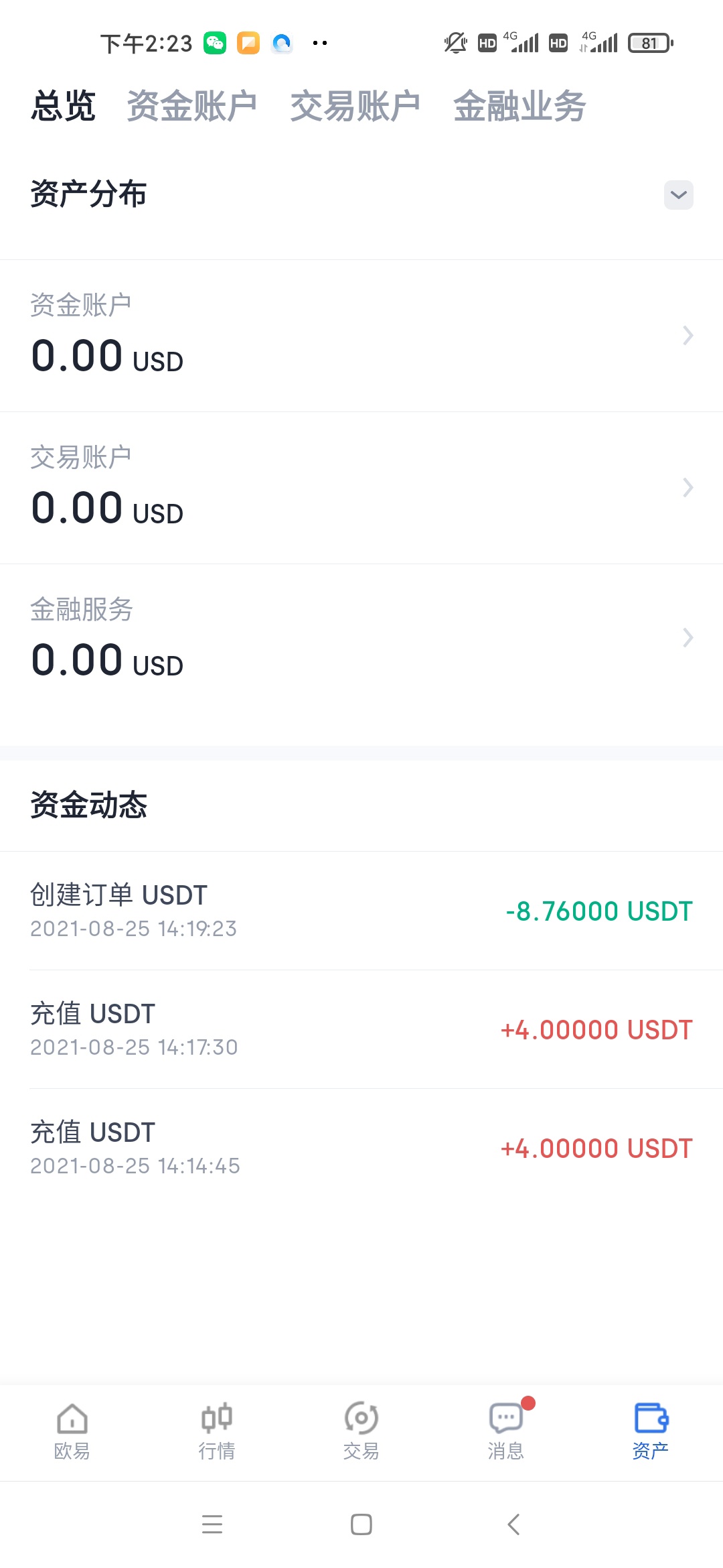 还是给你们来教程吧！
1.注册下载虎符app（自行百度）
2.app登录初名认证中级认证，中12 / 作者:KNNT！ZjBd / 