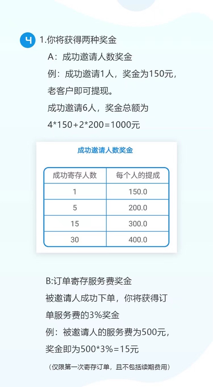 老哥们扫我的码 首页上 吃第一波肉啊


45 / 作者:四哥。 / 